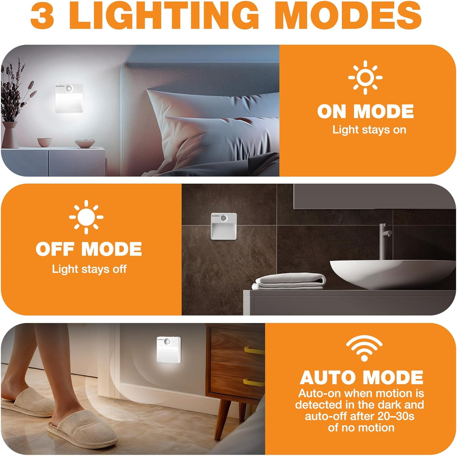 Rechargeable Square Motion Sensor LED Night Light, Motion Activated LED Night Li