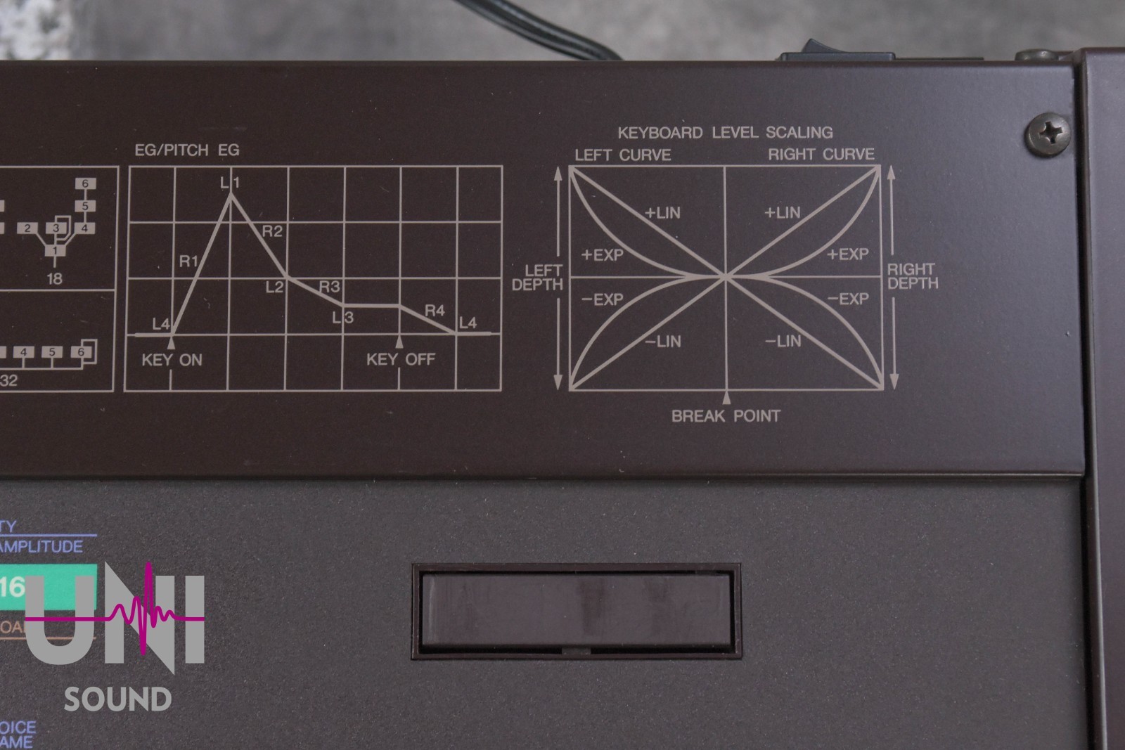 YAMAHA DX7 Digital Programmable Algorithm Synthesizer in Very Good Condition