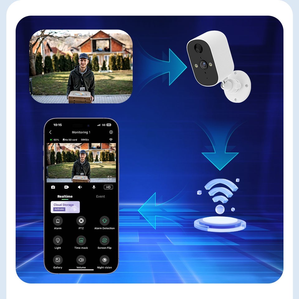 2K Solar Battery Powered Camera Wireless WiFi IP Camera Home Security Audio CCTV