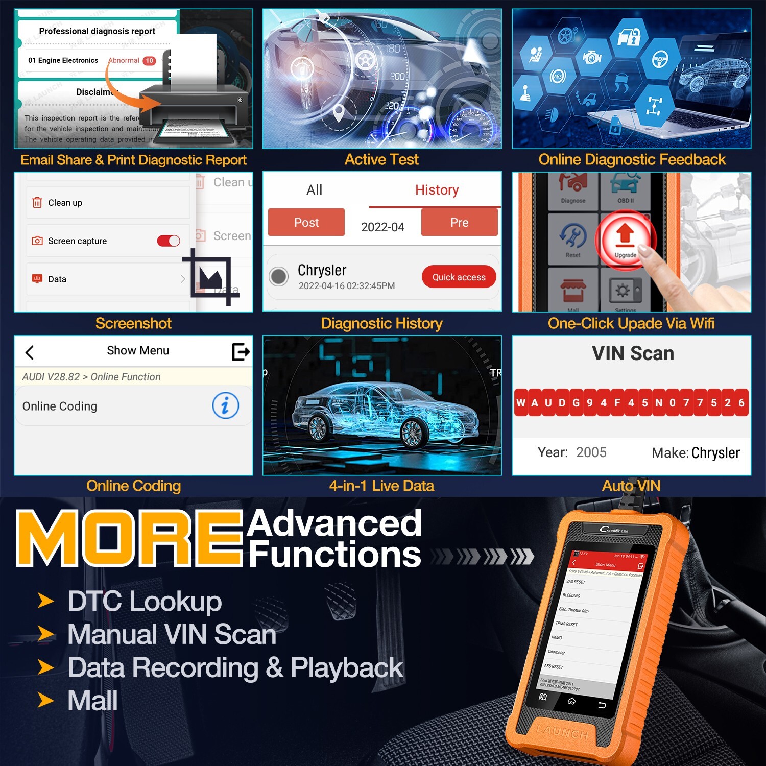 LAUNCH Creader Elite for Chrysler Bidirectional Car Diagnostic Tool OBD2 Scanner