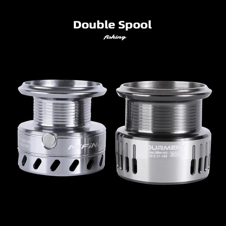 MiFine TOURMENT-Fishing Reel 60390-08