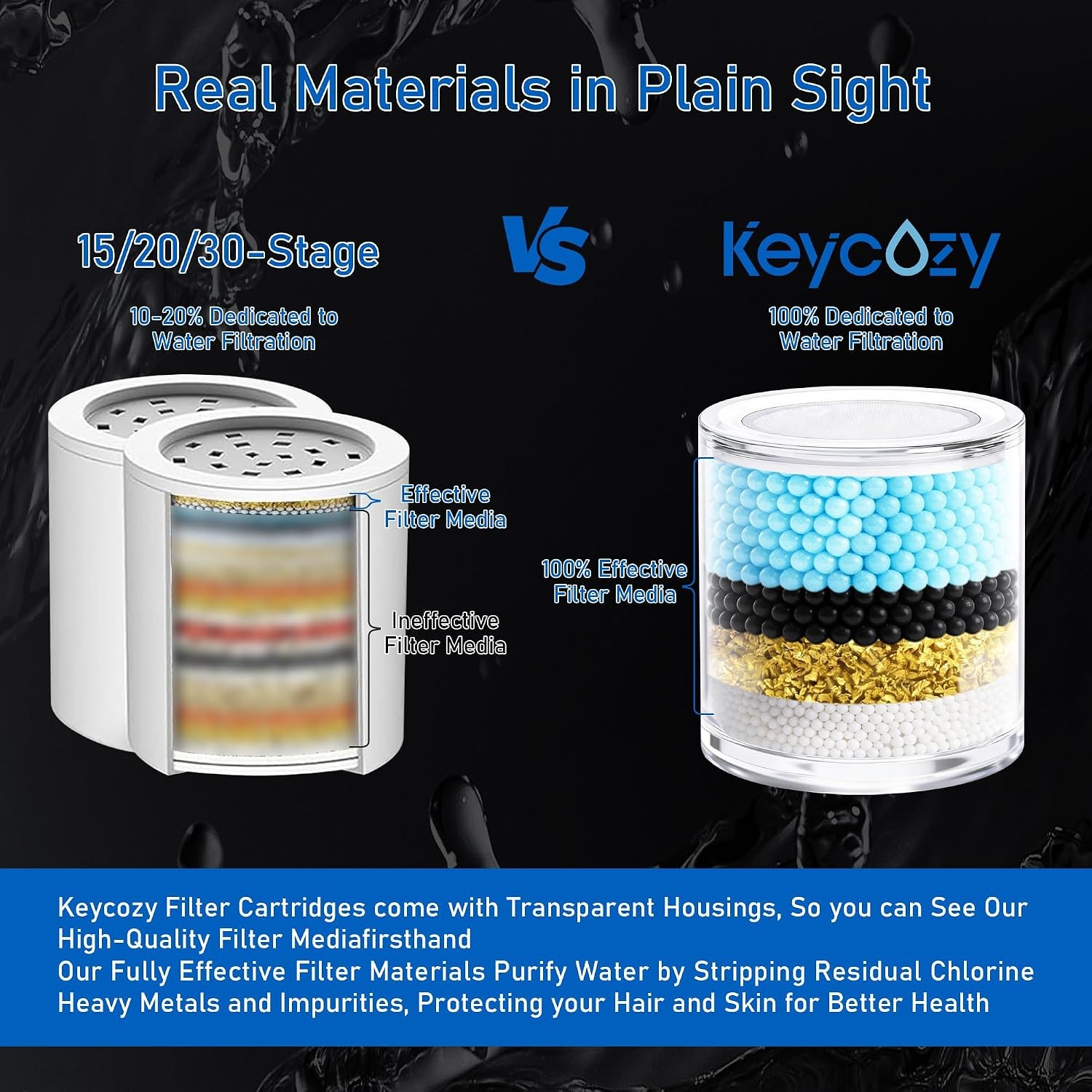 High Output Revitalizing Shower Filter, Shower Filter for Hard Water Remove