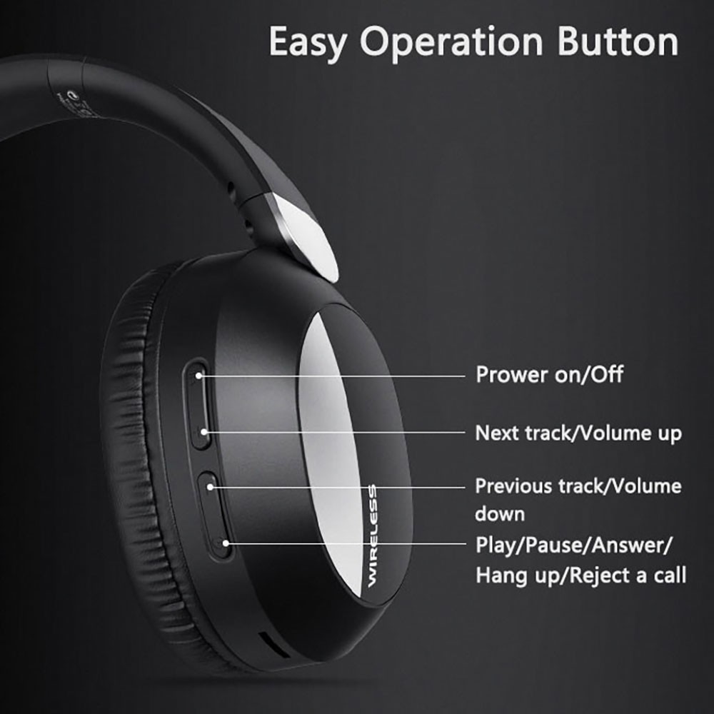 Wireless Bluetooth Headphones Over Ear Stereo For Google Pixel 10 9 8 7 6 5 4 3a