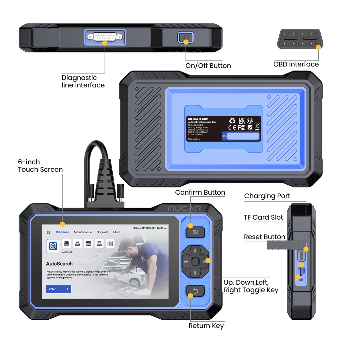 MUCAR 632 Bidirectional OBD Scanner ECM/TCM/ABS/SRS System Diagnostic Tool CANFD
