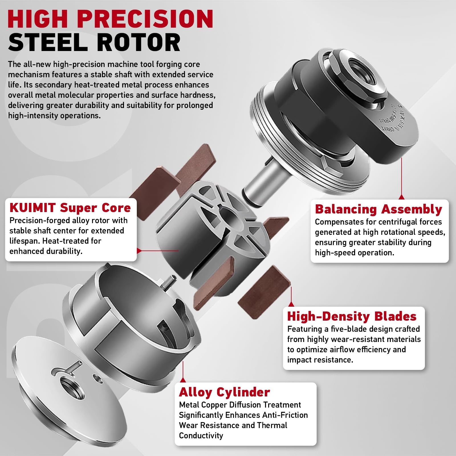 Kuimit Professional 6 Dual Action Random Orbit Air Sander Pneumatic Palm Sander