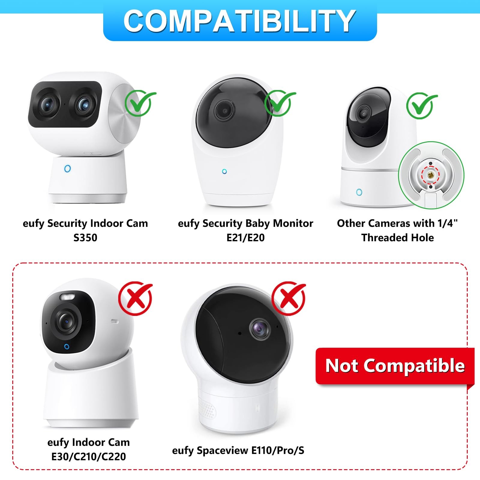 wochel Security Camera Mount for eufy Indoor Cam S350, Adjustable Baby White