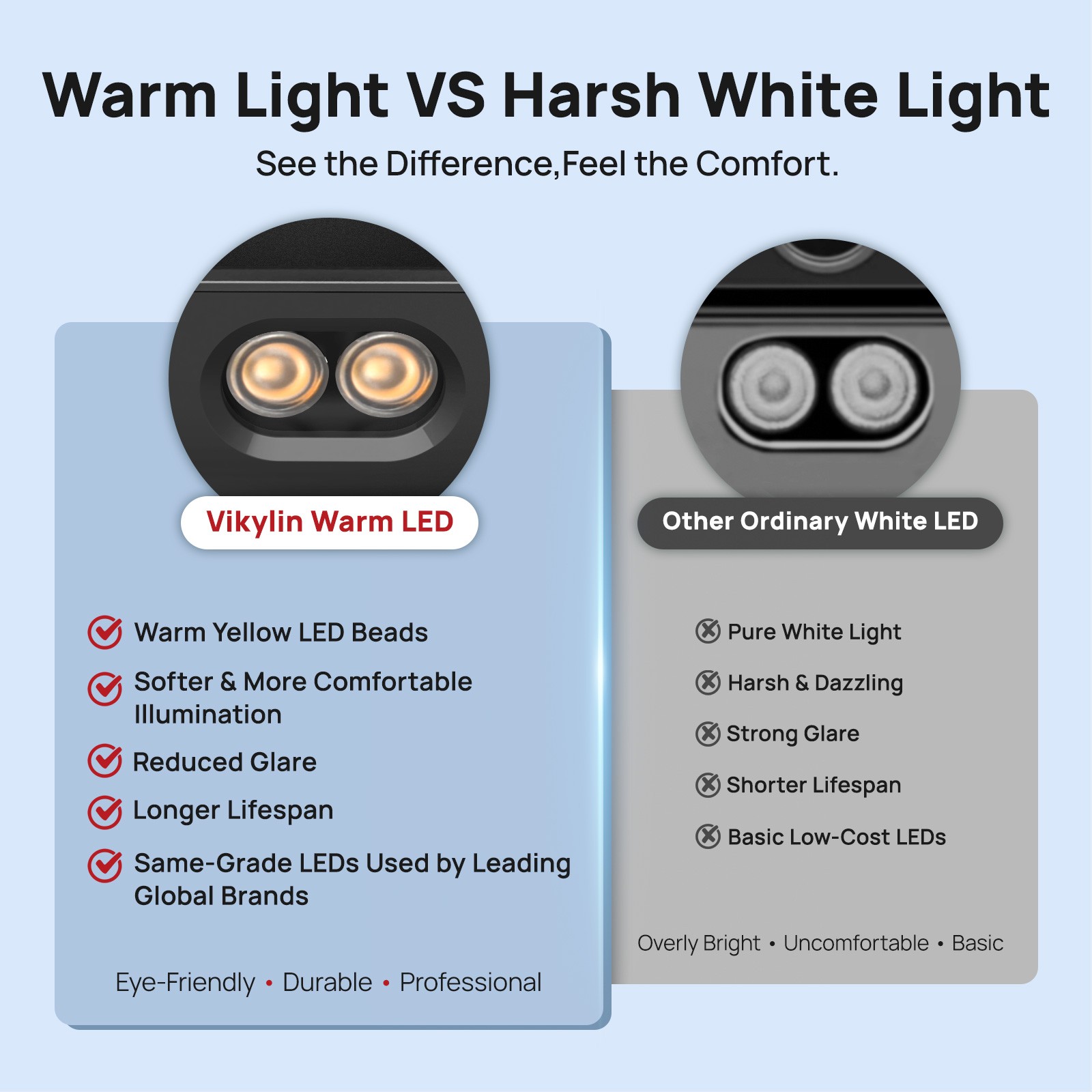 VIKYLIN 5MP Full Color POE Security Camera Built-in MIC Speaker Motion Detection