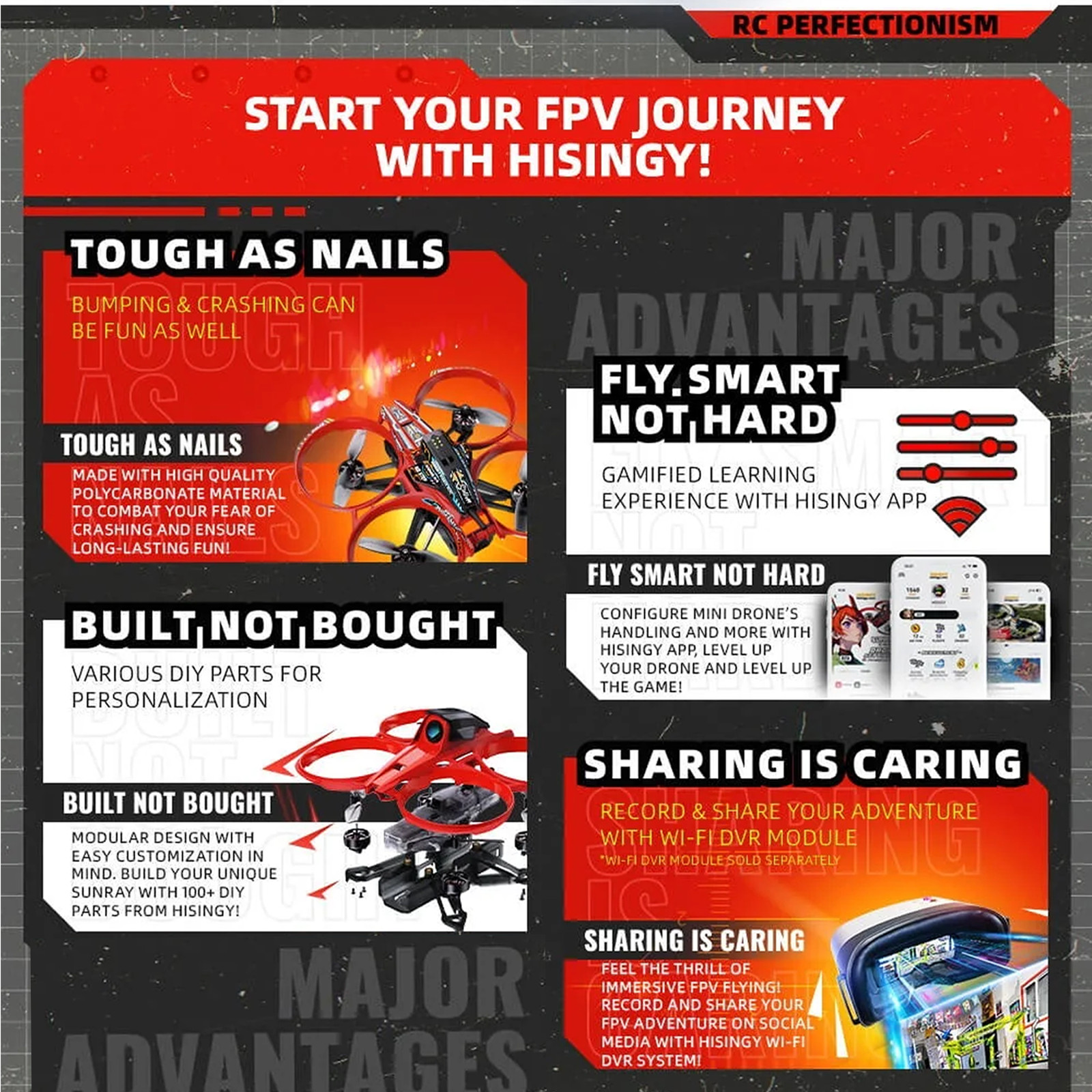 FPV MINI Drone Kit Drone for Beginners, First-Person View Drone