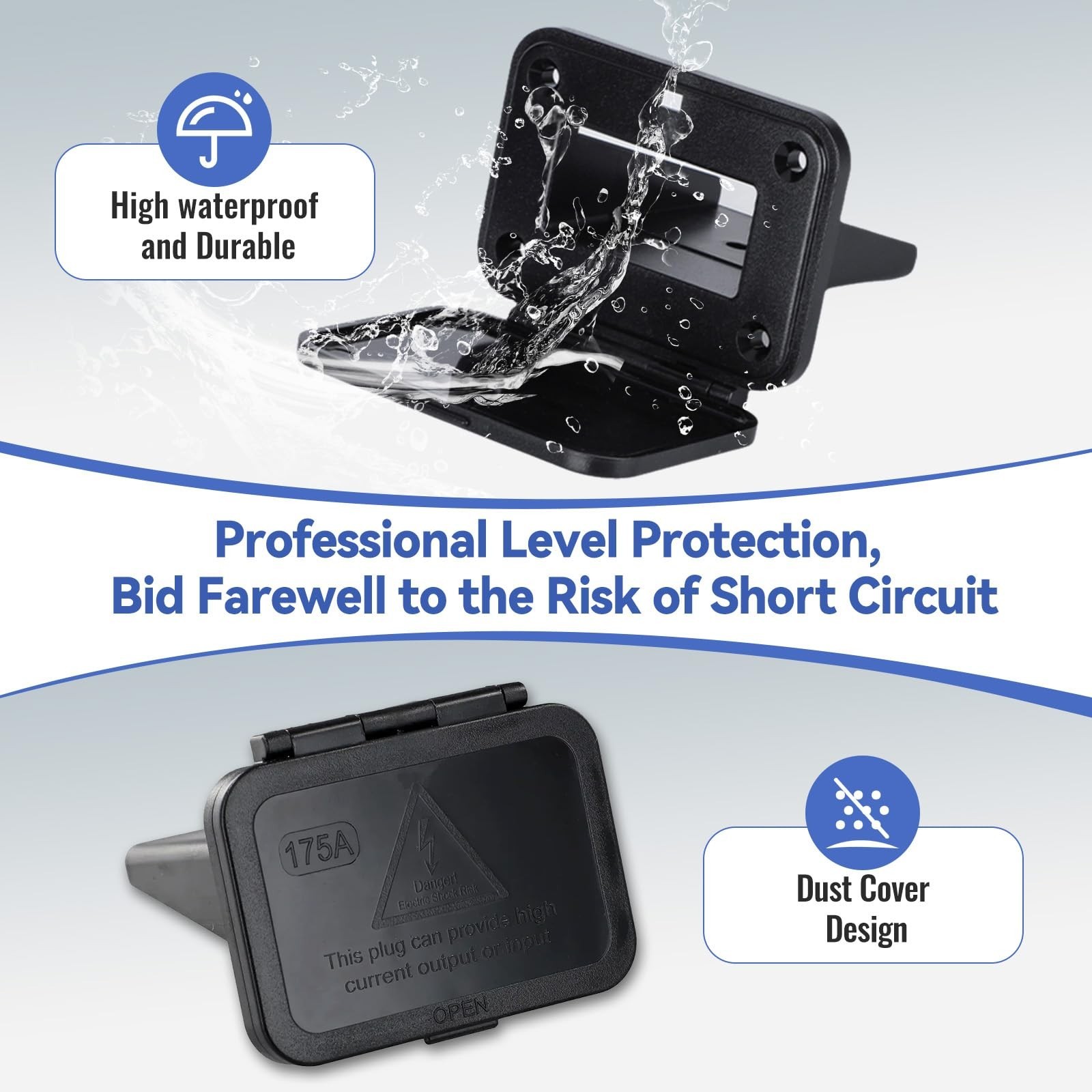 2Pcs Flush Mount Plug Panel Kit with Dust Cover, Compatible with Anderson SB5...