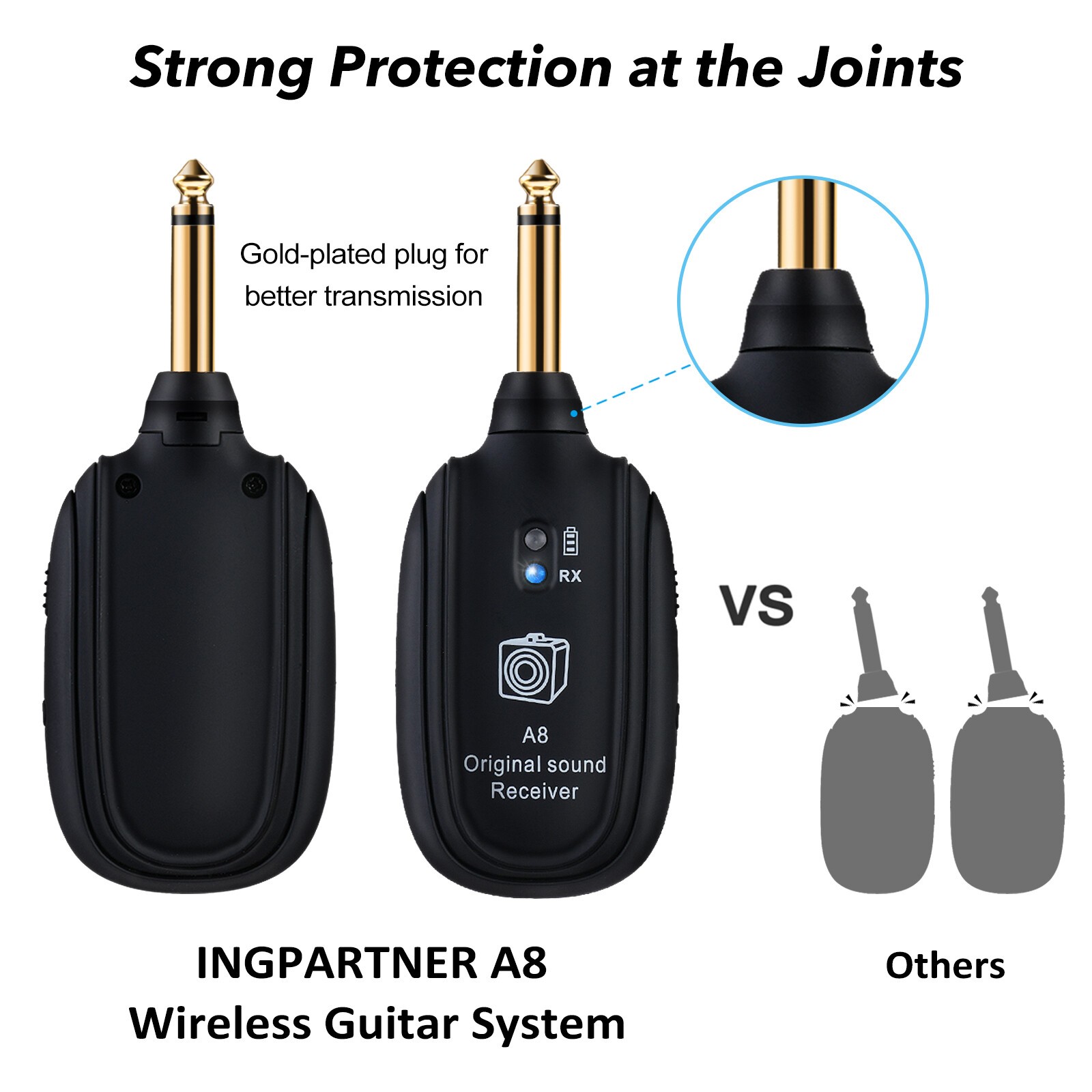 UHF Guitar Wireless System Transmitter+Receiver Built In Rechargeable Battery