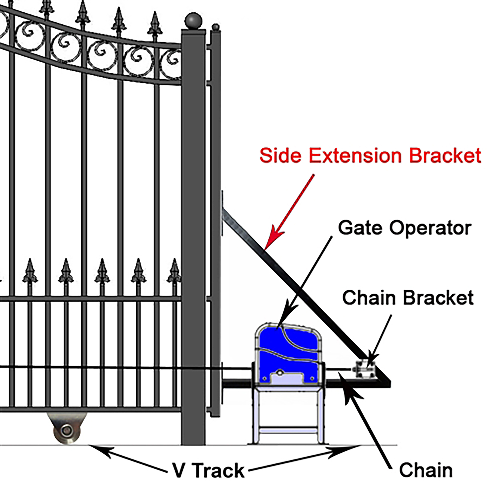 ALEKO Side Frame Extension Bracket Hardware For Sliding Gate