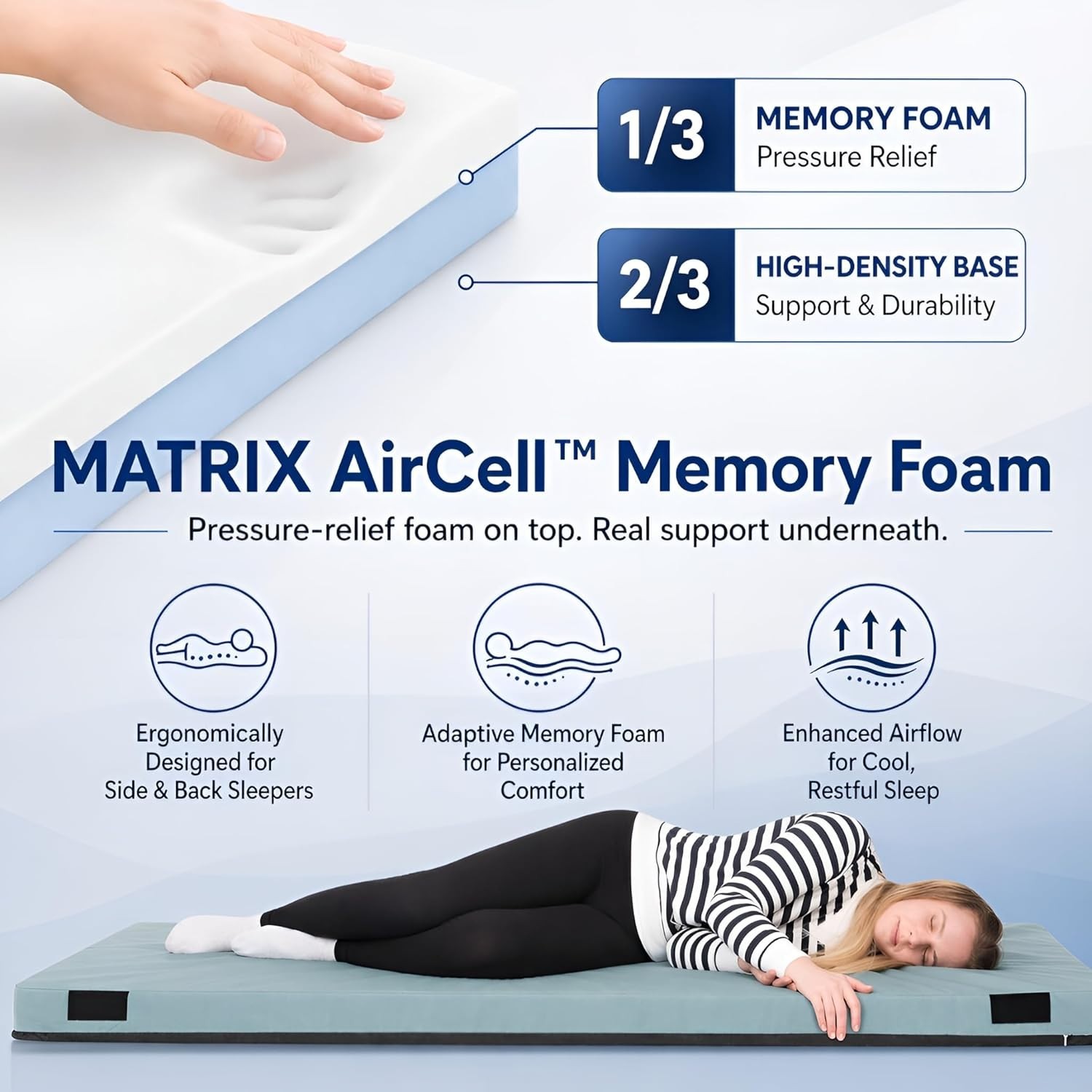 Matrix AirCell Memory Foam Camping Mattress Pad