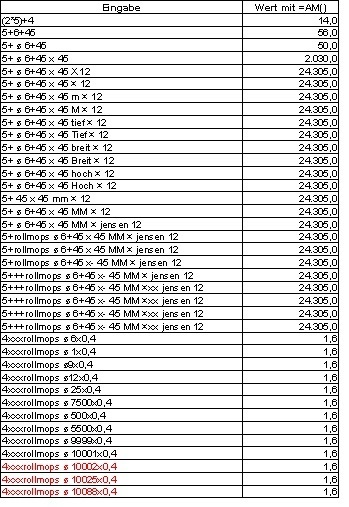 Measurement function (Excel) - calculate measurement quickly and easily - Excel function
