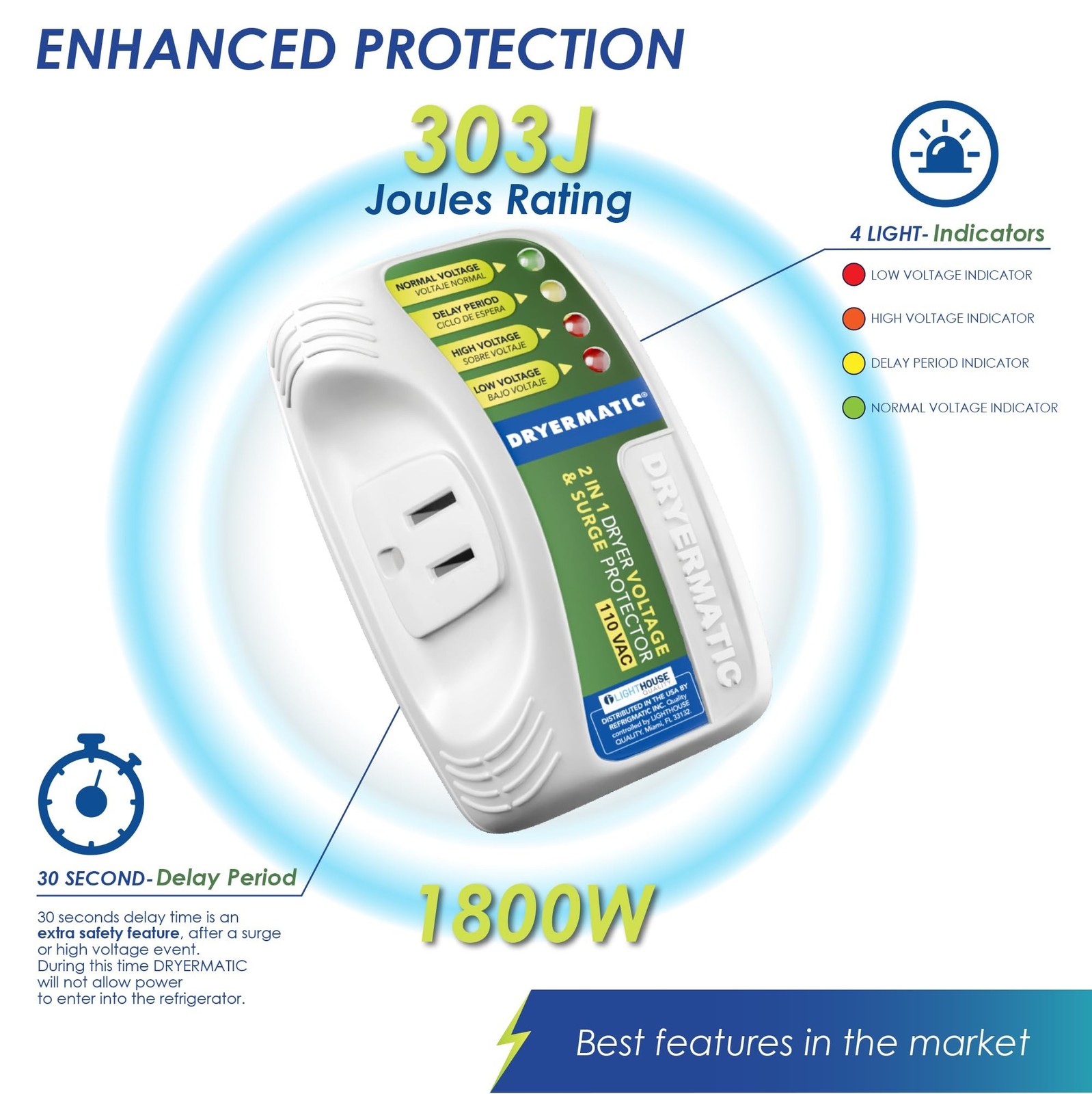 Dryermatic, 2-in-1 Electronic Voltage & Surge Protector for Compact 110V and ...
