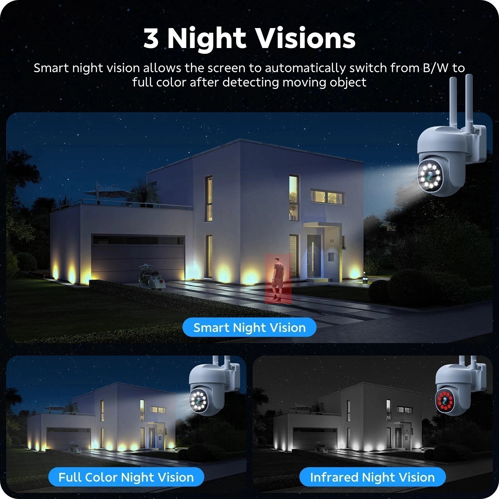 CAMCAMP 8X PTZ Cameras Wireless CCTV WiFi Security Camera System 16CH NVR Audio