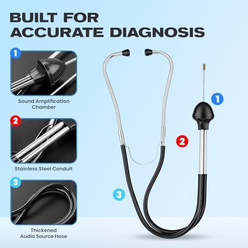 Automotive Engine Noise Diagnostic Tool – Sound Detection Stethoscope