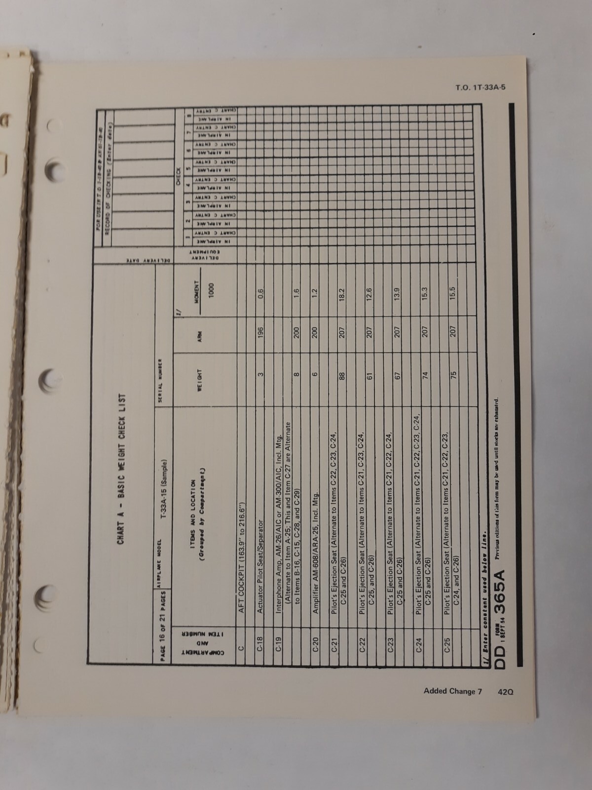 Lockheed T-33A-1-5-10-15/TV-2 Aircraft Basic Weight Checklist & Loading Data