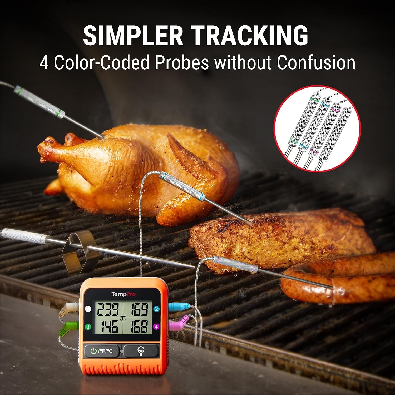TempSync 1000FT Wireless Meat Thermometer for Grilling and Smoking,RF Technology