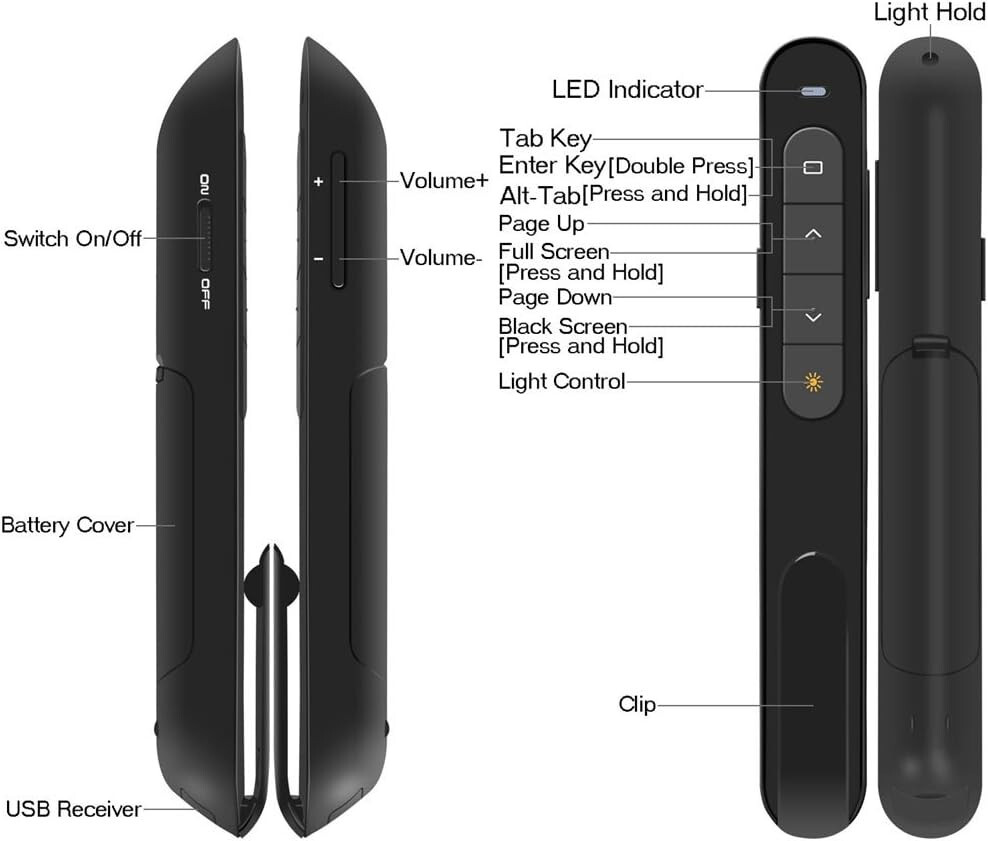 Dino Wireless Presenter Black w/Laser Light USB Receiver + Pouch D05-DF-US (2)