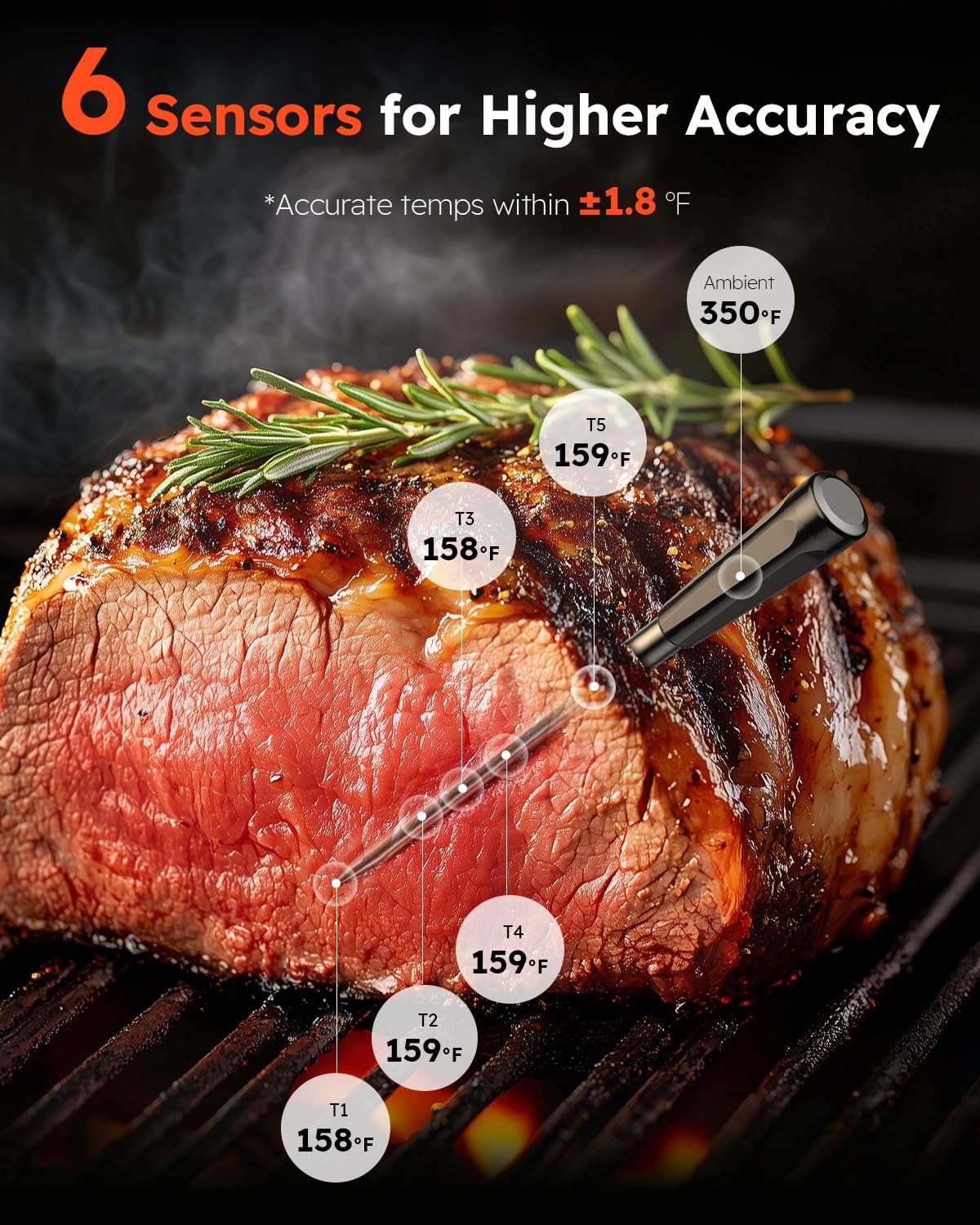 ONFIKY Wireless Meat Thermometer Digital Bluetooth Instant Read Grey