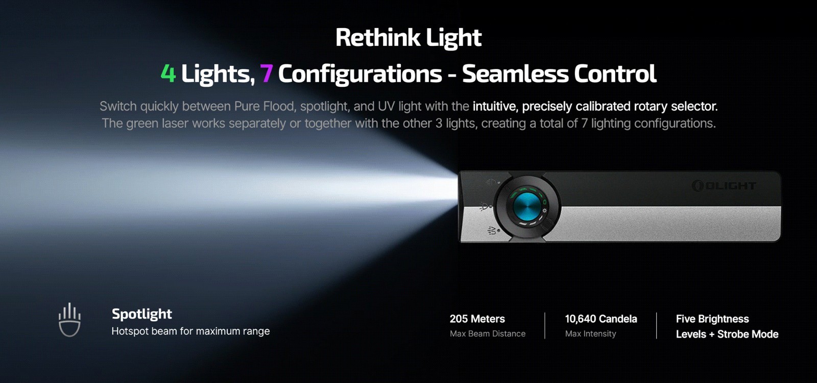 Olight ArkPro 1500 Lumen EDC Flashlight with UV Light & Green Laser (Nebula)