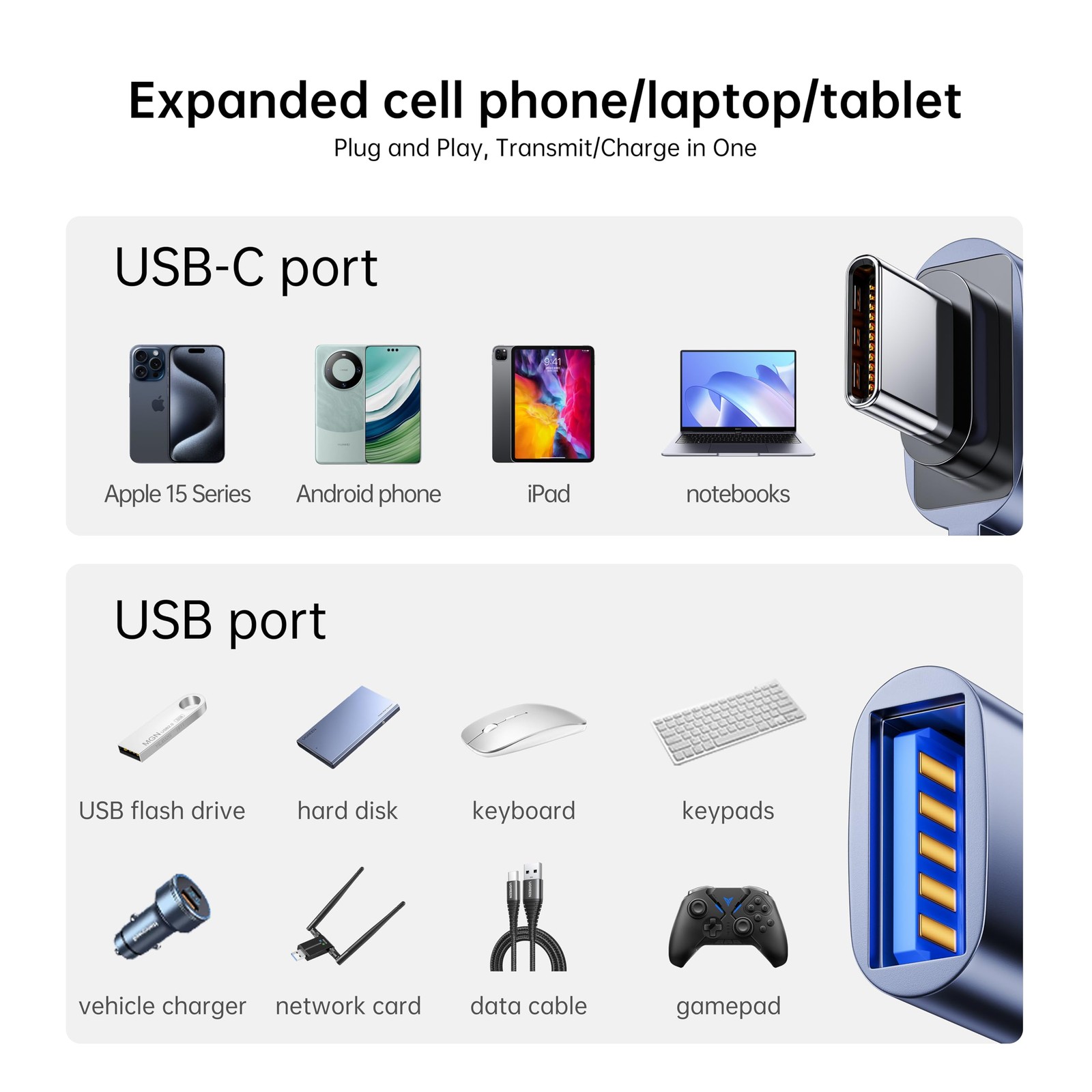 biaze USB C to Adapter 2 Pack, USB-C OTG Connector 10Gbps, Type-C B-Blue