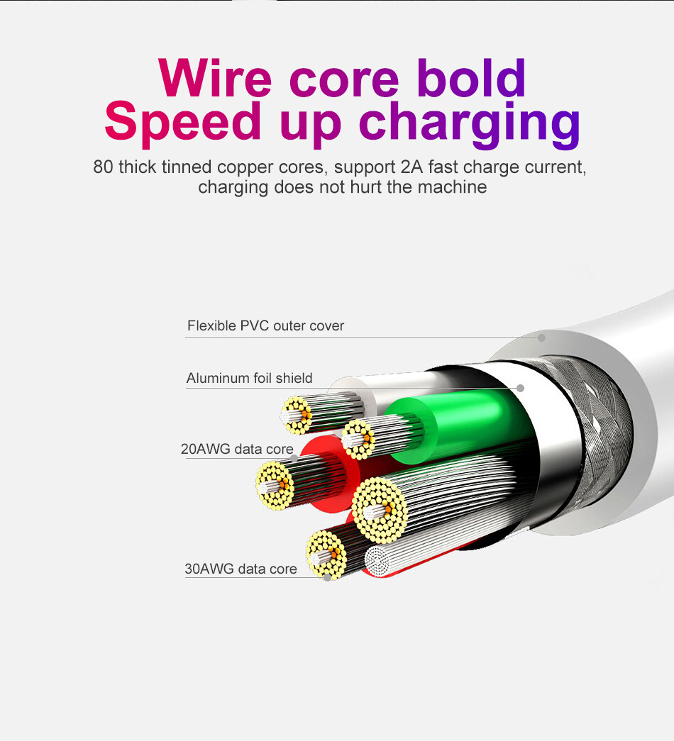 USB C Type C Fast Data Charging Cable For Samsung LG Phones Tablets Android