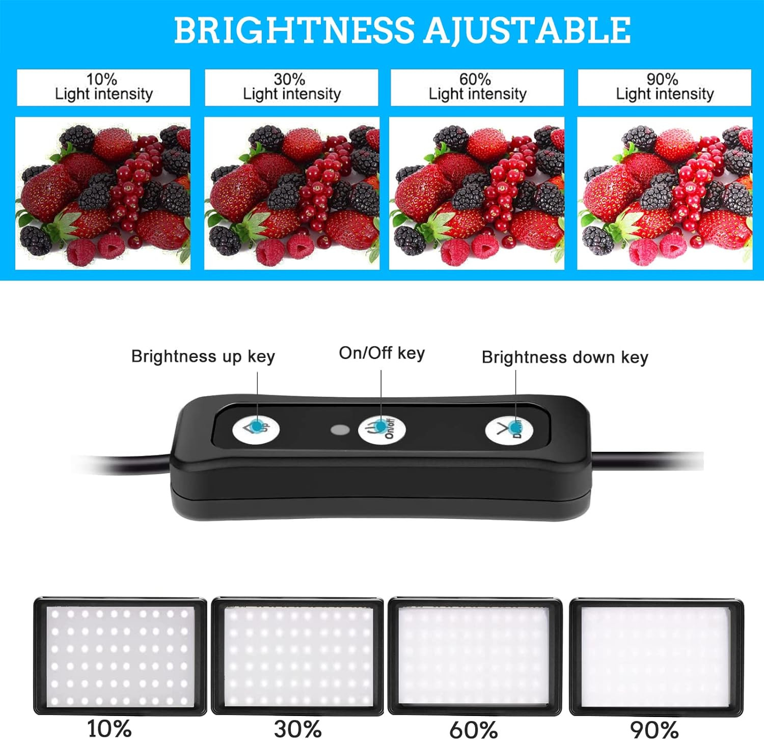 LED Video Light 2-Pack, 5600K Dimmable USB Photo Lights with Mini Tripod and Col