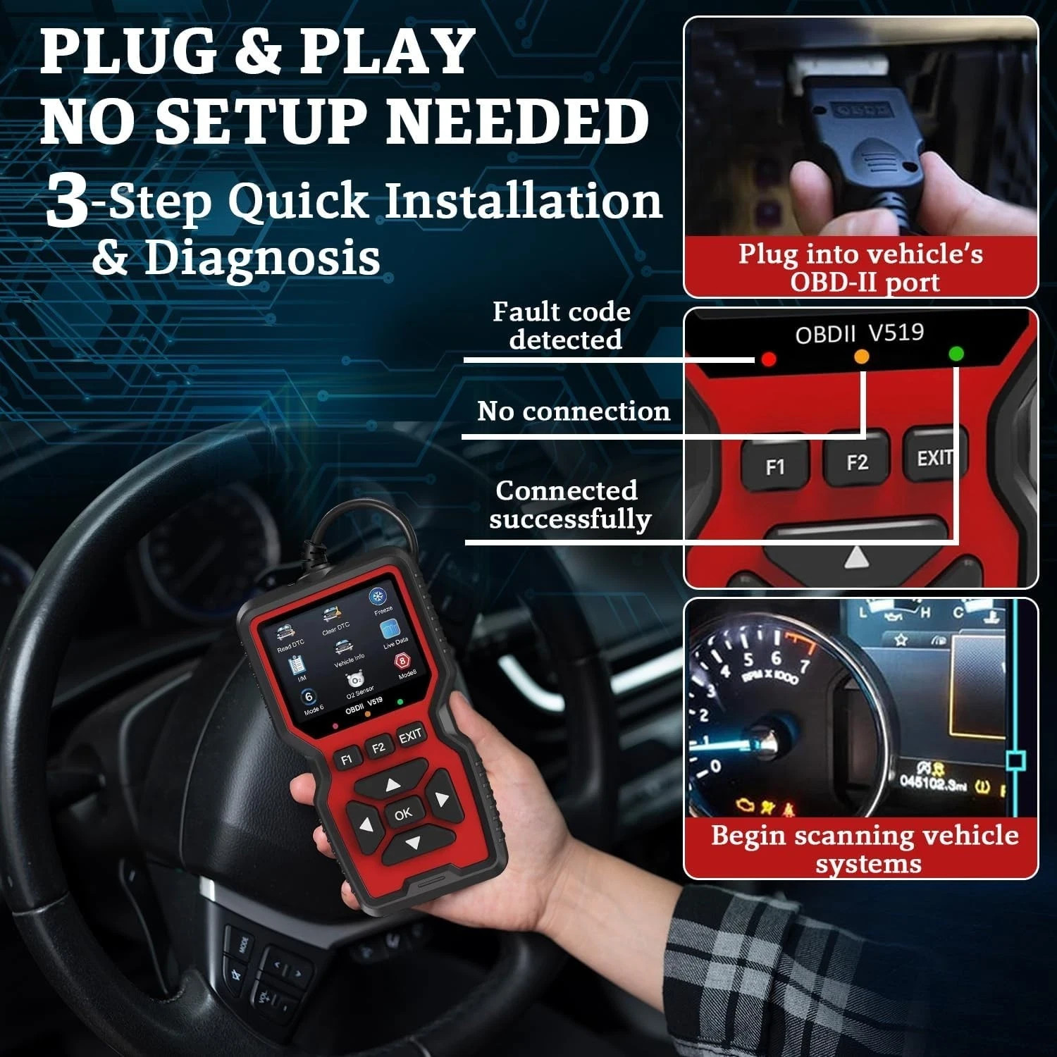 OBD Code Reader Automotive OBD2 Scanner Car Check Engine Fault Diagnostic Tool