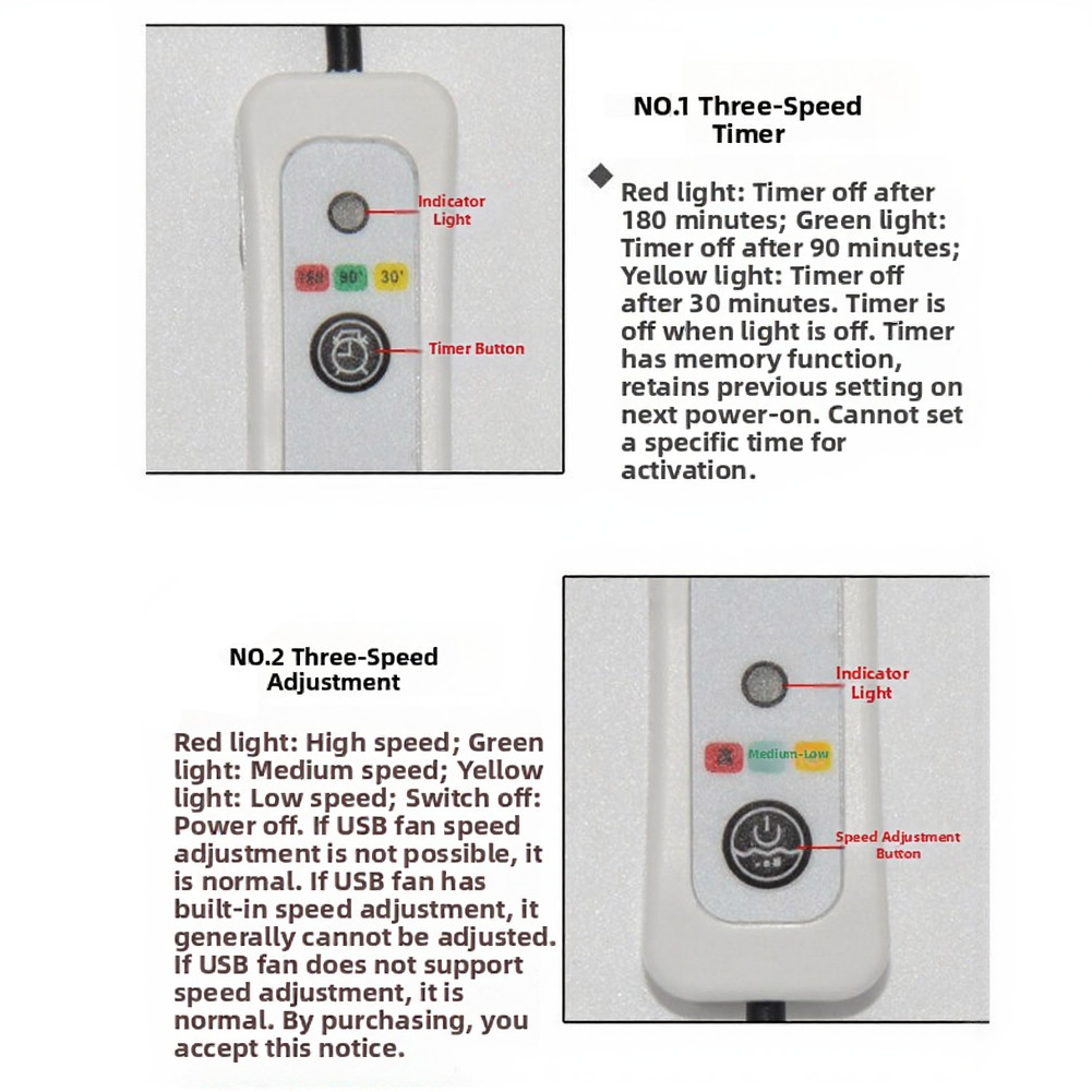 USB Timer Extension Cable for USB Fans Lamps Red Green Yellow Indicators