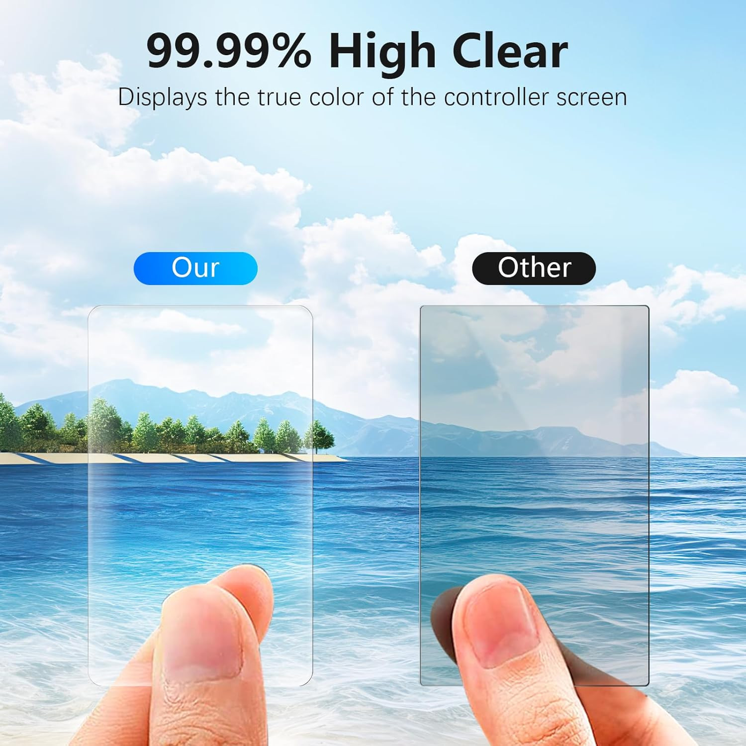 Lens Screen Protector for DJI Osmo Action 5 Pro , Action5 Pro