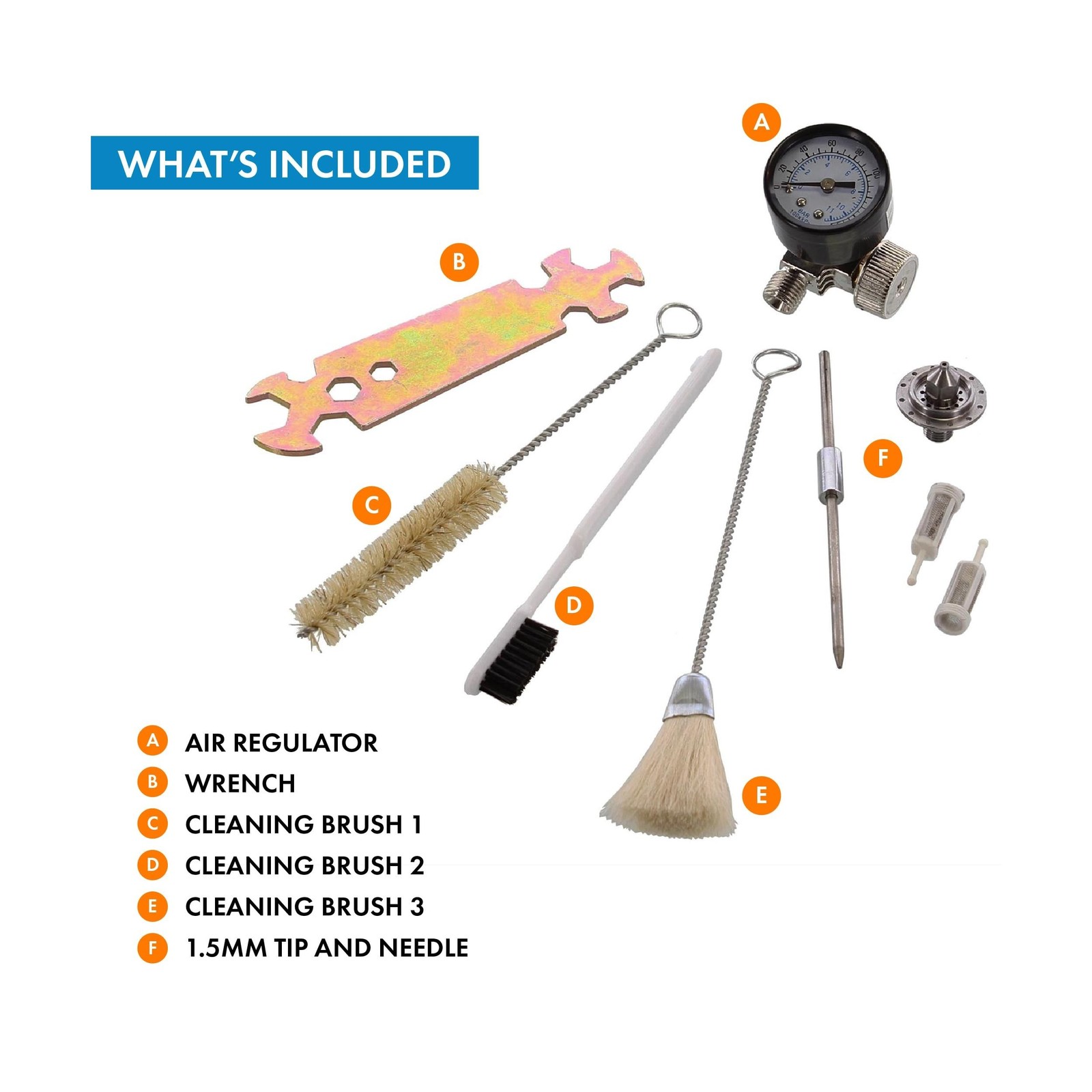DeVilbiss 802343 Auto Painting/Priming Kit