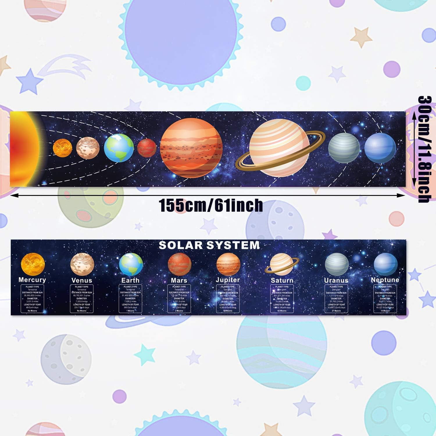 Solar System Poster Science Posters for Classroom Middle School Large Learning S