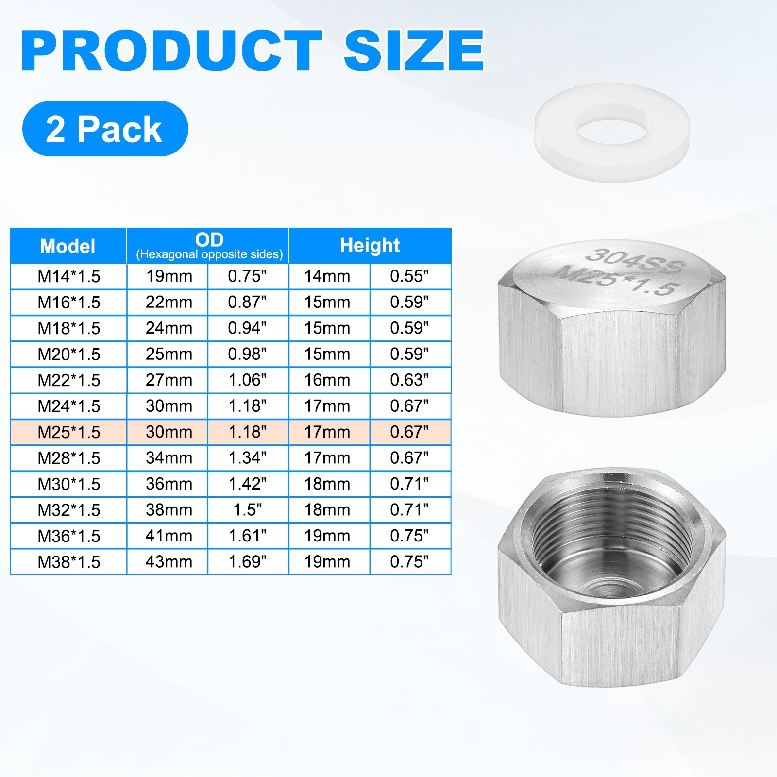 2-Pack Hex End Cap, M25*1.5 m Female Thread Pipe Fitting
