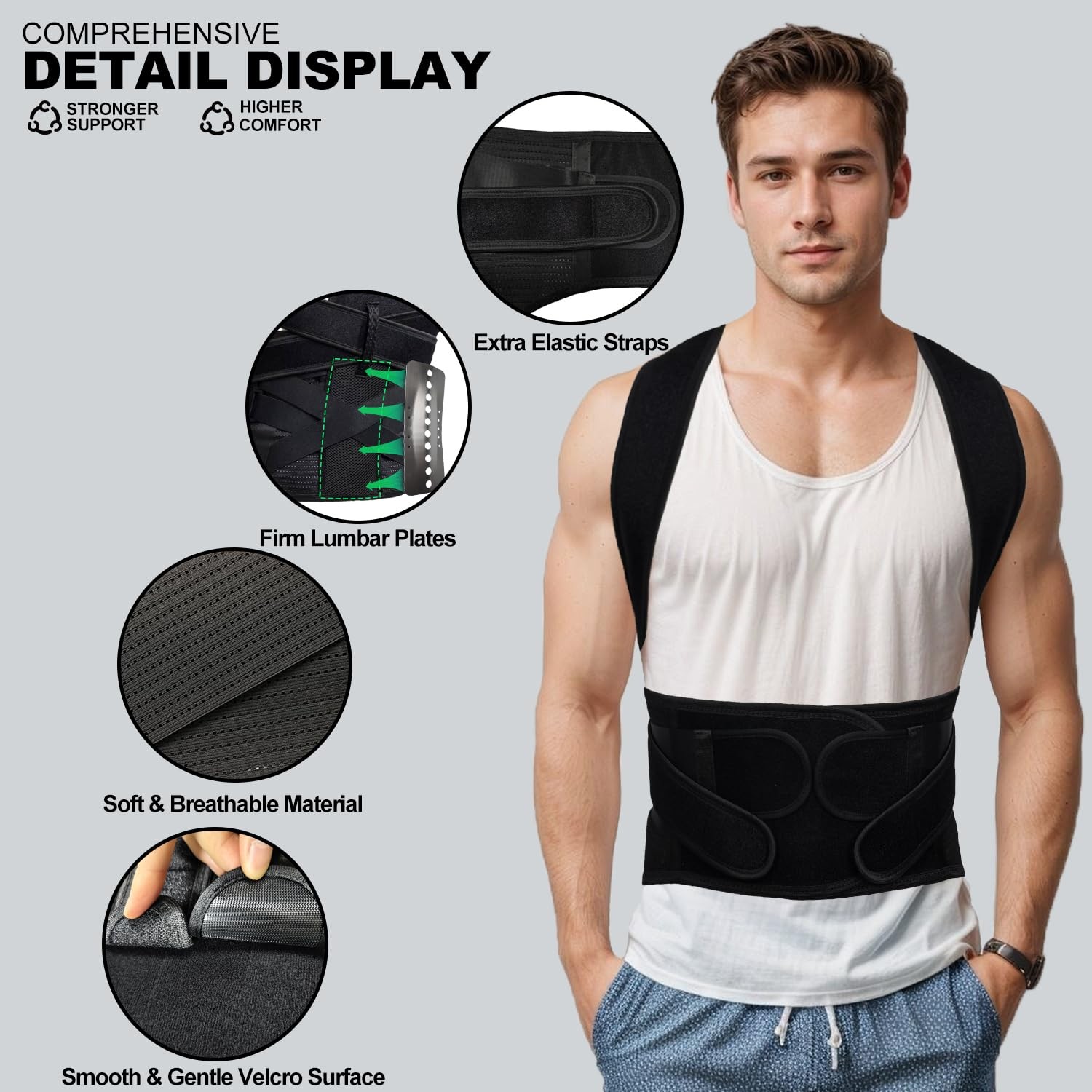 Upgraded Back Brace Posture Corrector for and Men - Adjustable Back Brace wit...