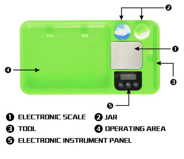 MultiFunctional Rolling Tray - Green, Blue, Black, white available.