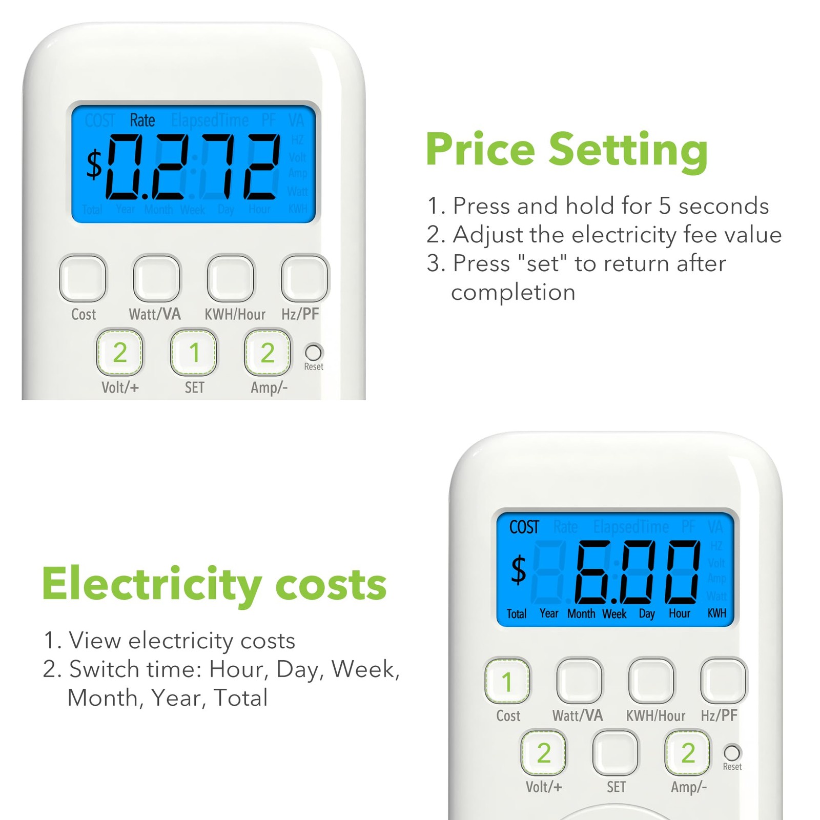 HBN Watt Meter Plug with Backlight, Plug-in Socket Power 1 Pack, White
