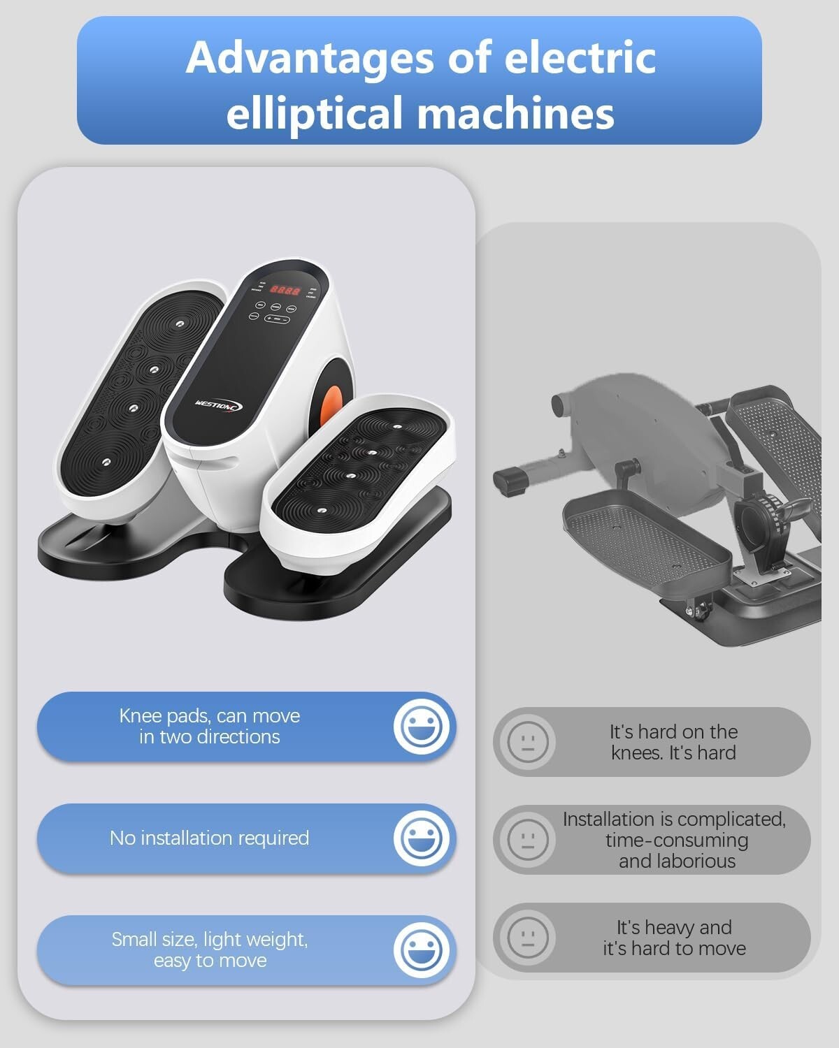 Under Desk Elliptical Machine, Electric Ellipse Leg Exerciser While Sitting