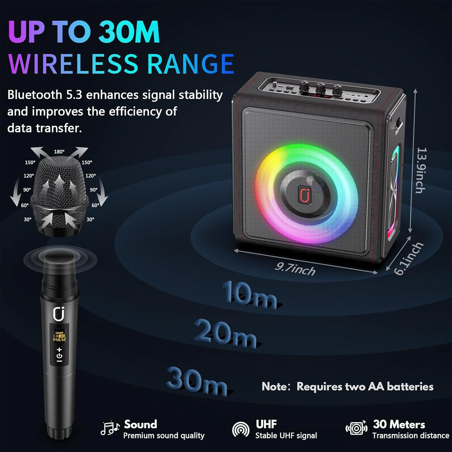Karaoke Machine, Portable Bluetooth 5.3 Speaker with 2 Wireless Microphones for