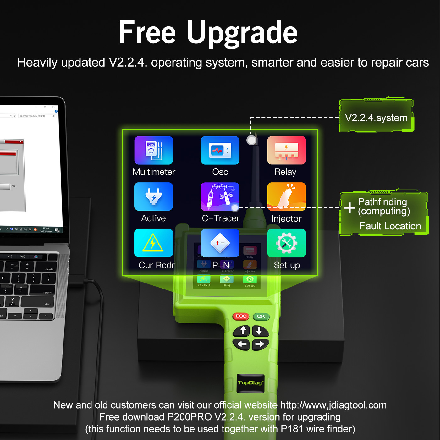TOPDIAG P200 Pro Circuit Detector Power Fuel Injector For 9V-48V Car Truck Boat