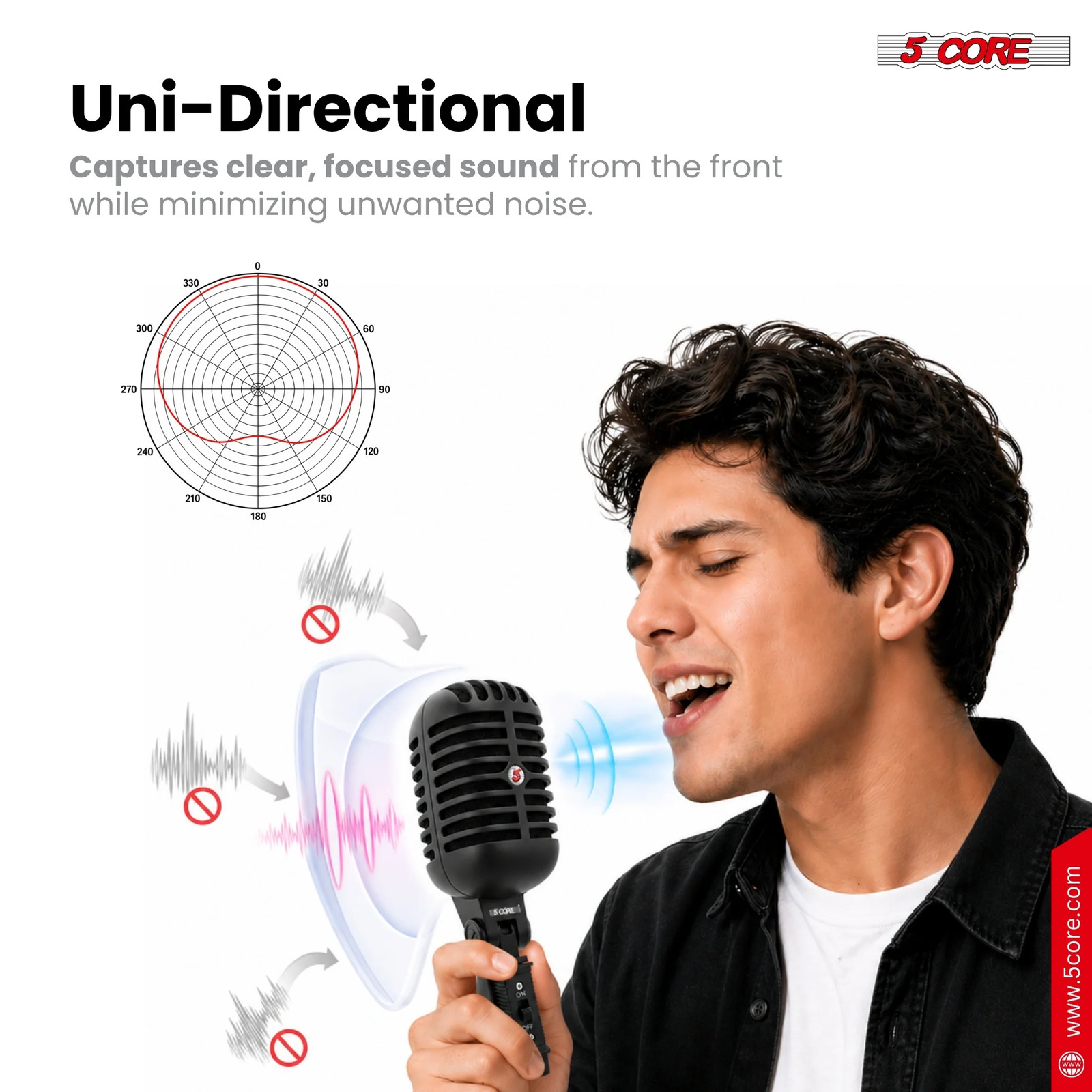5 Core Retro Dynamic Vocal Iconic Microphone Vintage Classic Unidirectional Mic
