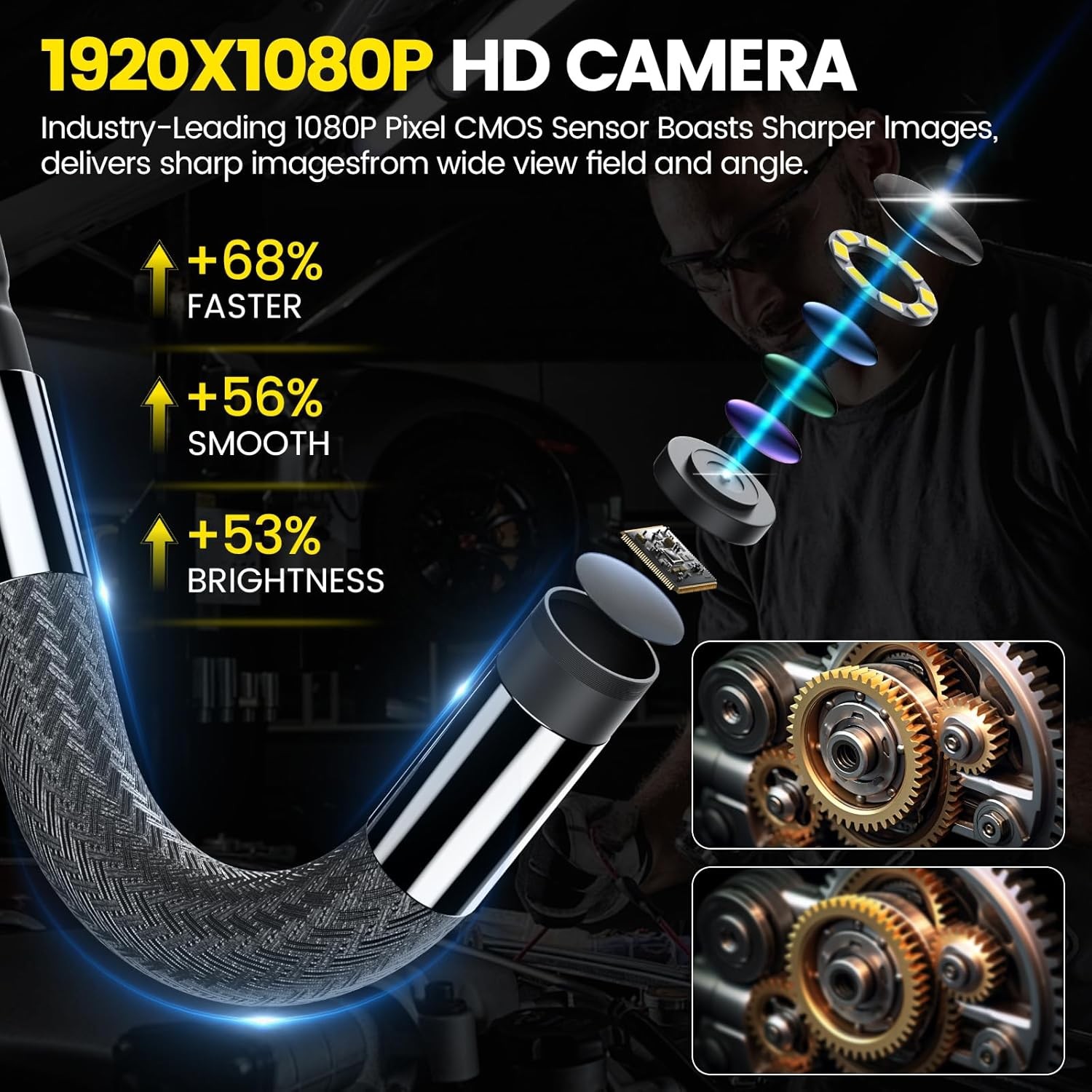Two-Way Articulating Borescope Camera Endoscope Camera Inspection With 32GB Card