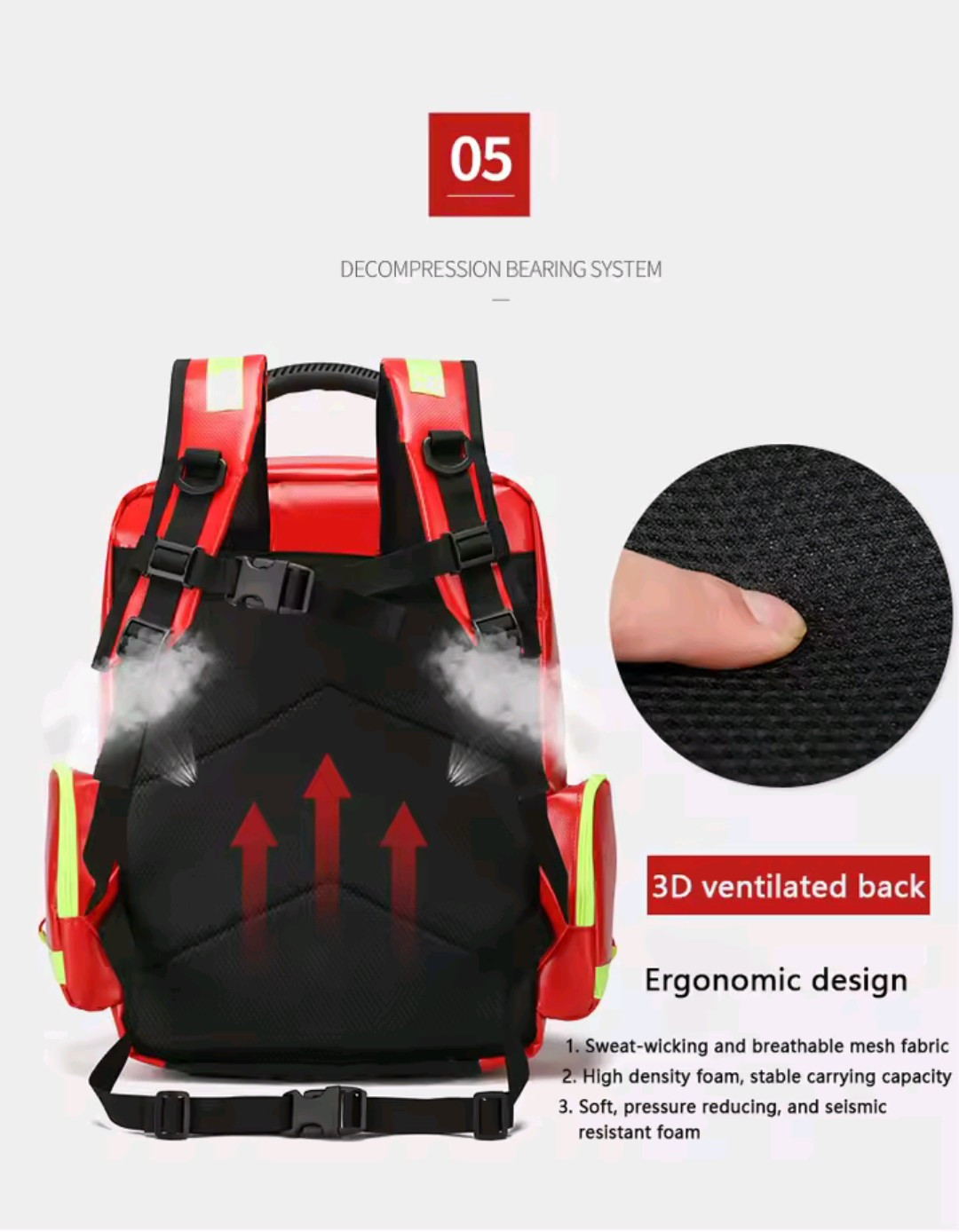 First Aid Kits Emergency Rescue Backpack /Large Capacity Outdoor Camping Kit
