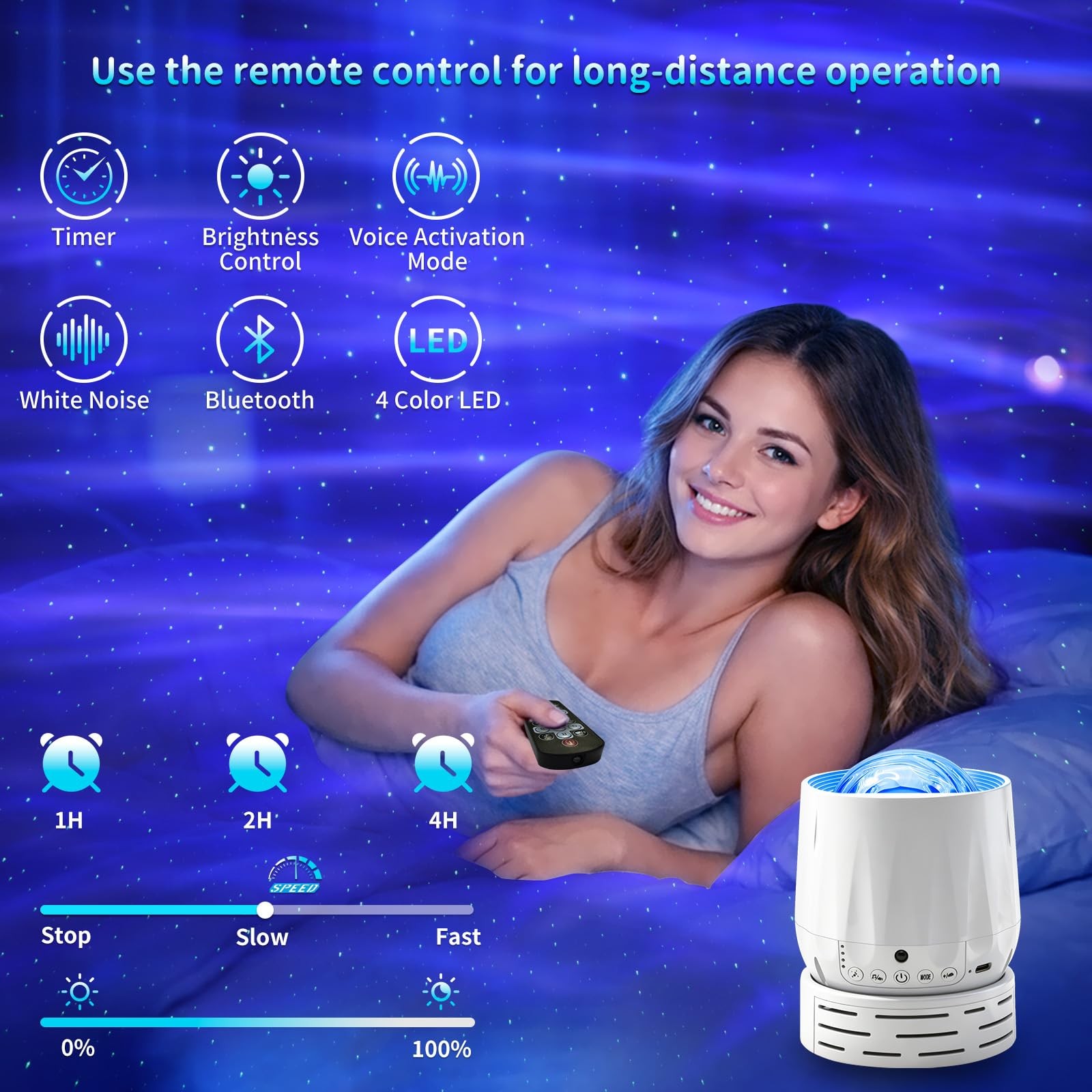 Northern Lights Projector Galaxy Projector,with