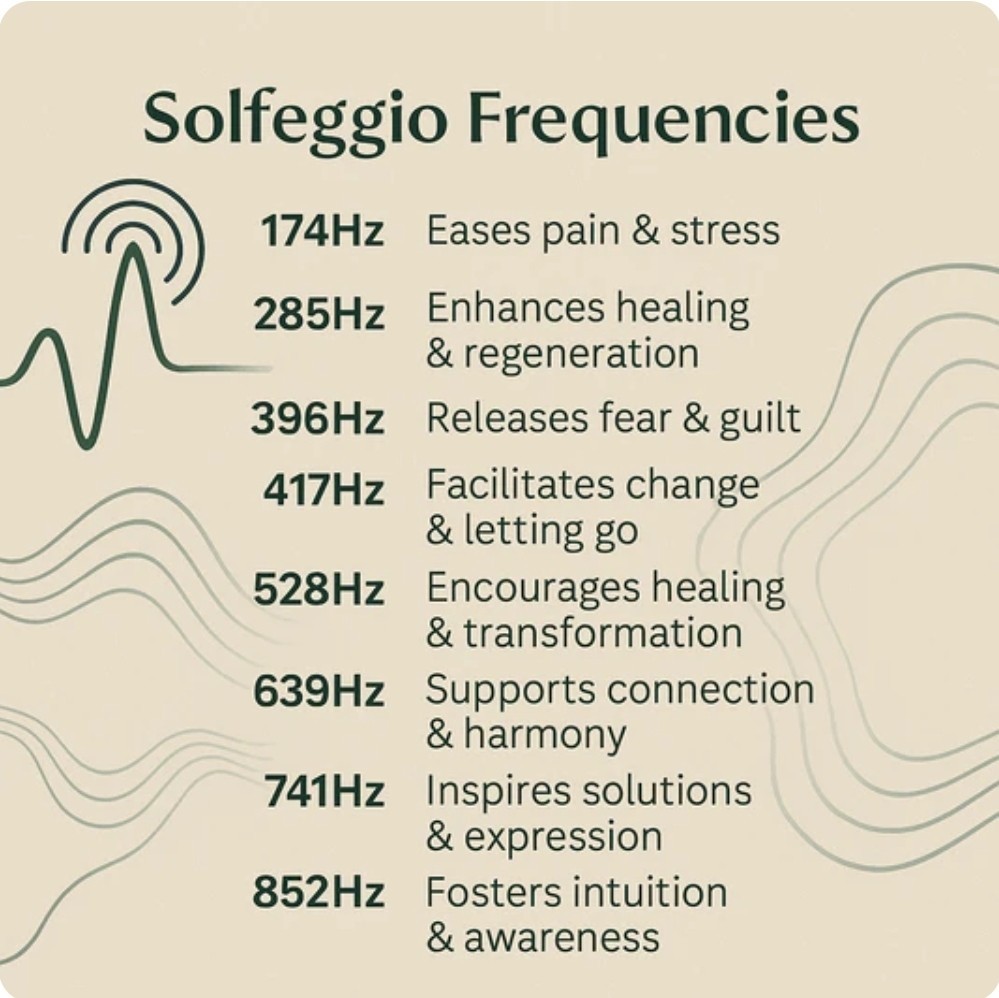 Bio-Healing Frequency Generator V2 - Relaxation, Sleep & Natural Balance Device