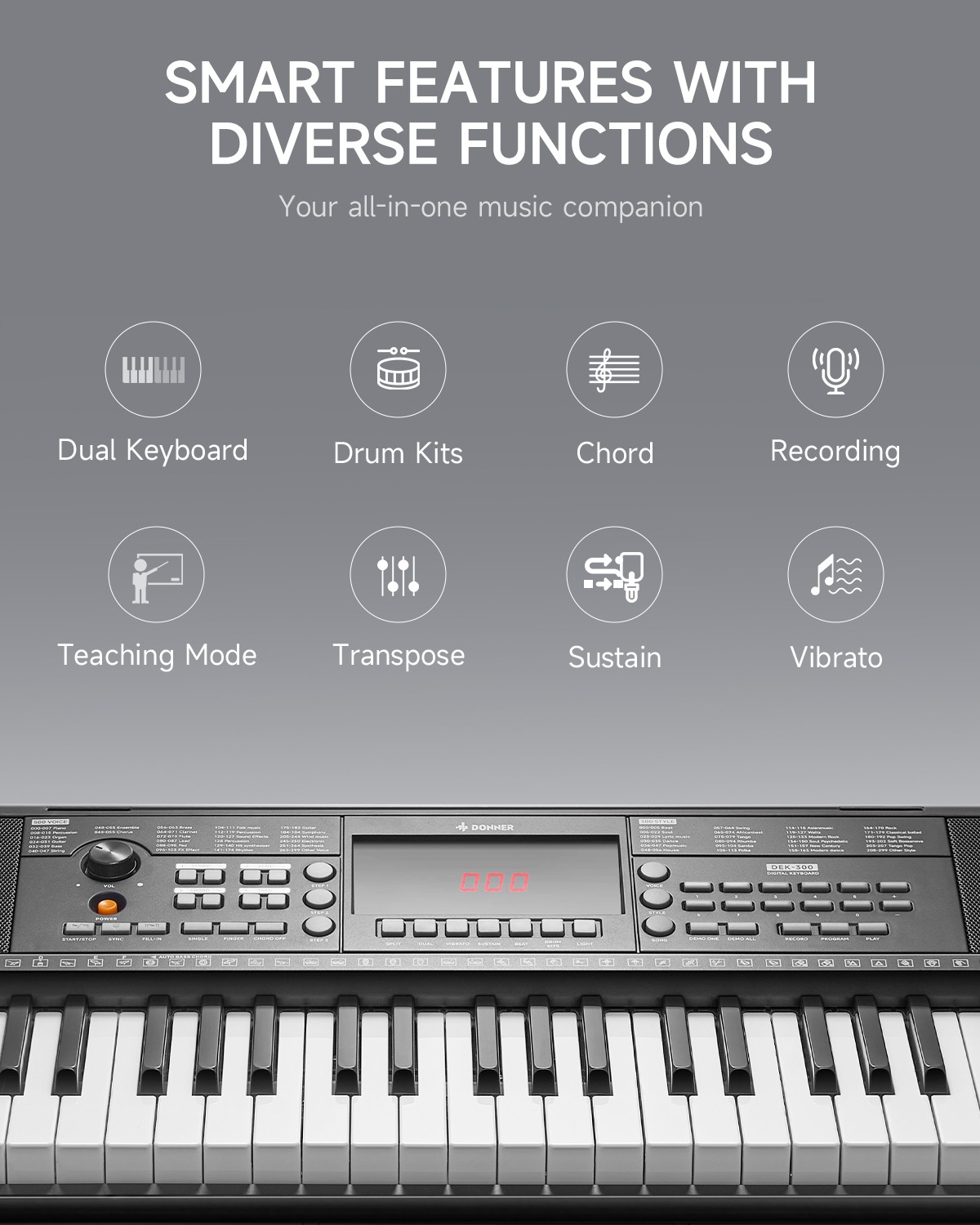 🎹 Donner DEK-300 Digital Keyboard Piano 61 illuminated Key With Stand Bench Mic