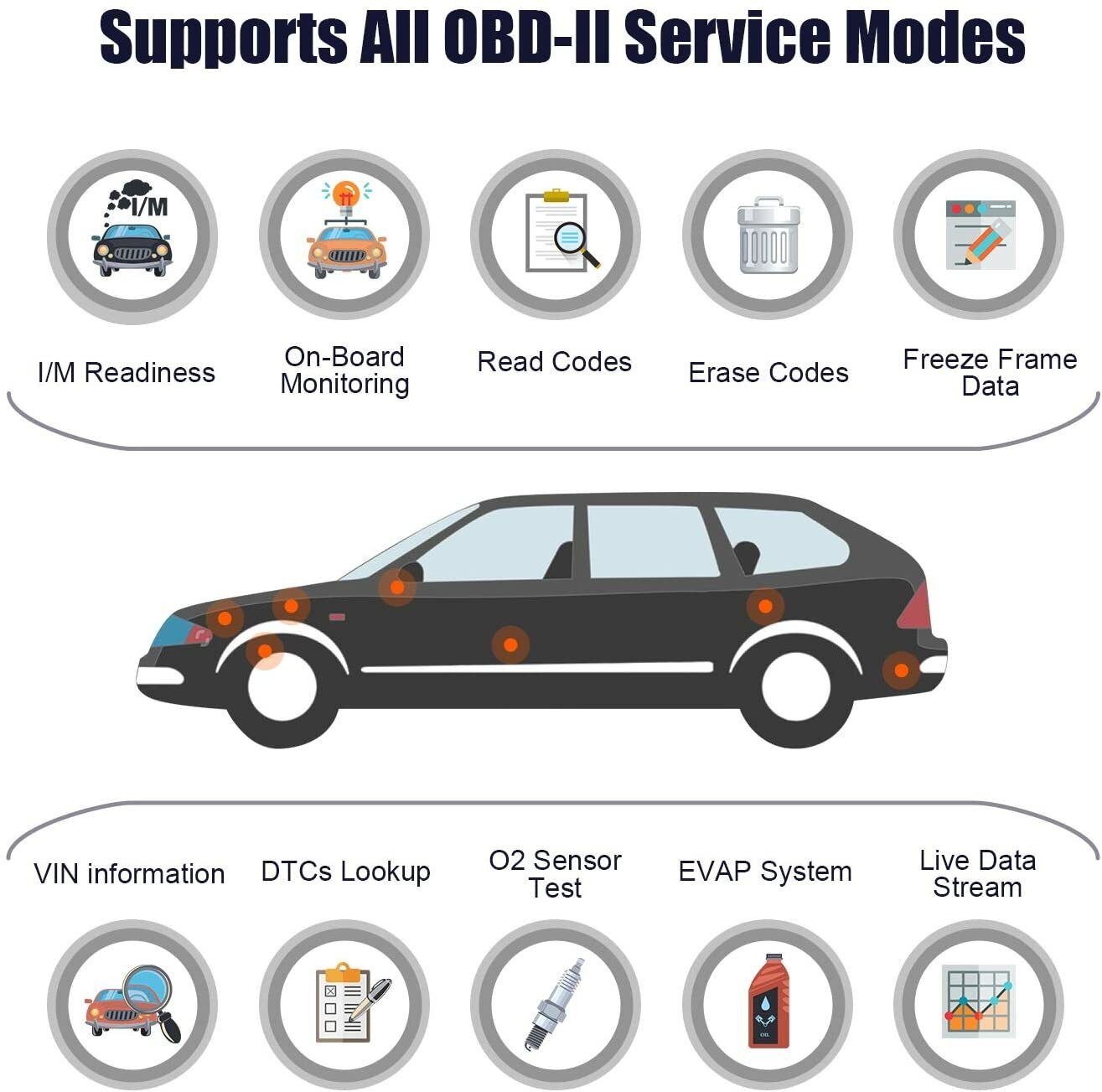 ANCEL AD530 OBD2 Scanner Car Battery Test Code Reader Diagnostic Scan Tool
