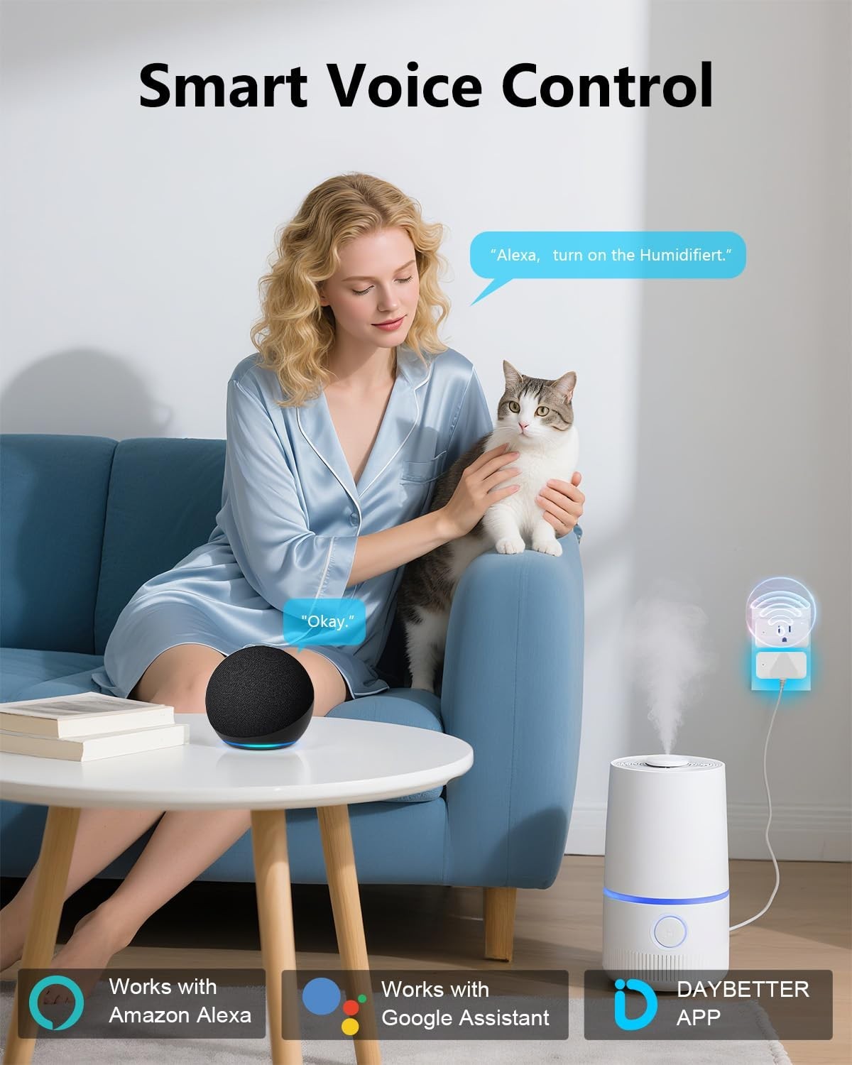 Smart Plug 15A/1800W - Alexa & Google Home Compatible, 4-Pack Functionality
