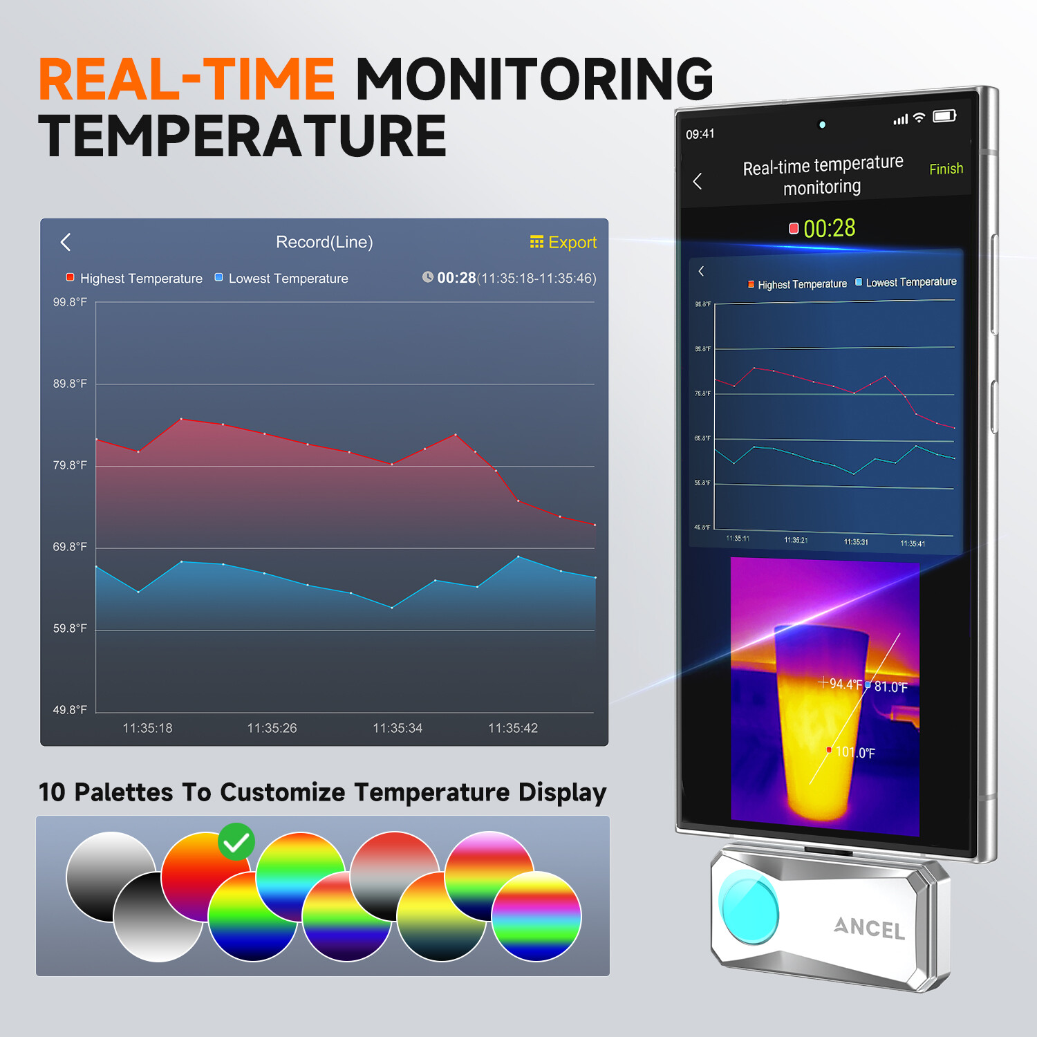 Thermal Imaging Camera for Android Type-C Temperature Accuracy 25Hz Reframe Rate