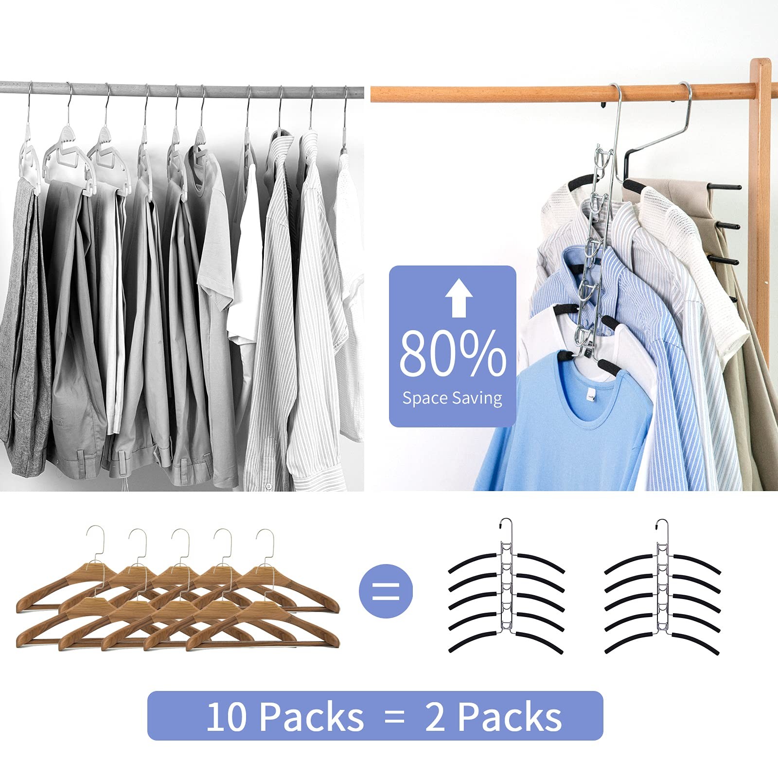No Shoulder Bump Multiple Sweater Coat Clothes Hangers,Multi Layers Space Sav...